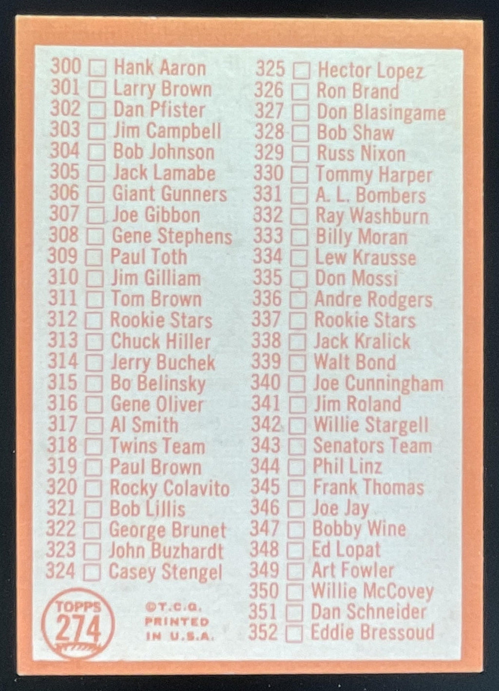 1964 Topps #274 4th Series Checklist: 265-352 product image 2, provided for visual reference and product detail review