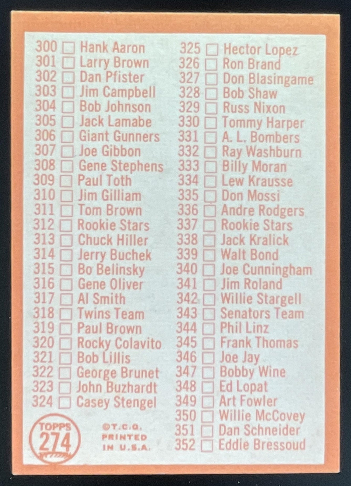 1964 Topps #274 4th Series Checklist: 265-352 product image 2, provided for visual reference and product detail review