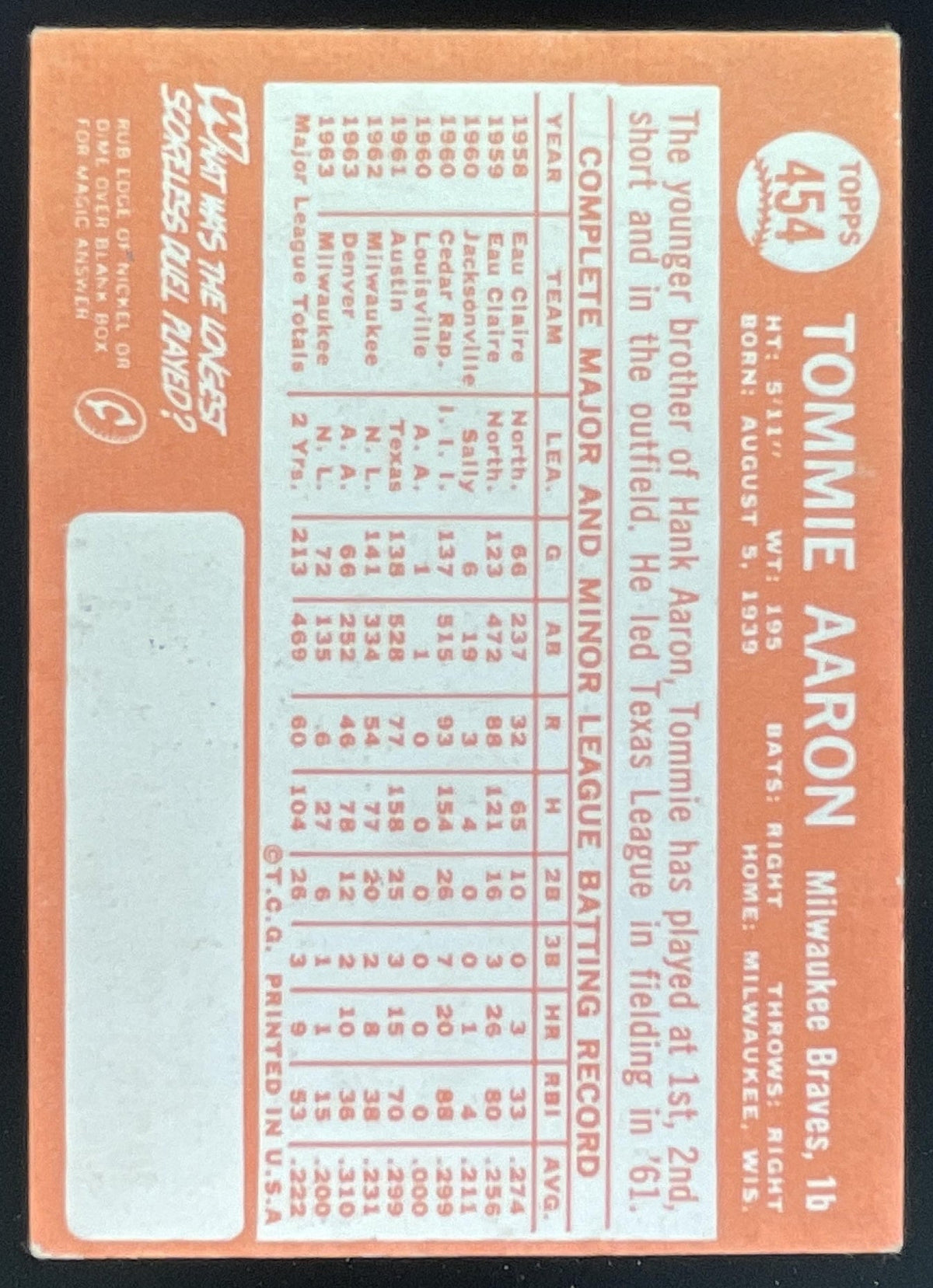 1964 Topps #454 Tommie Aaron product image 2, provided for visual reference and product detail review