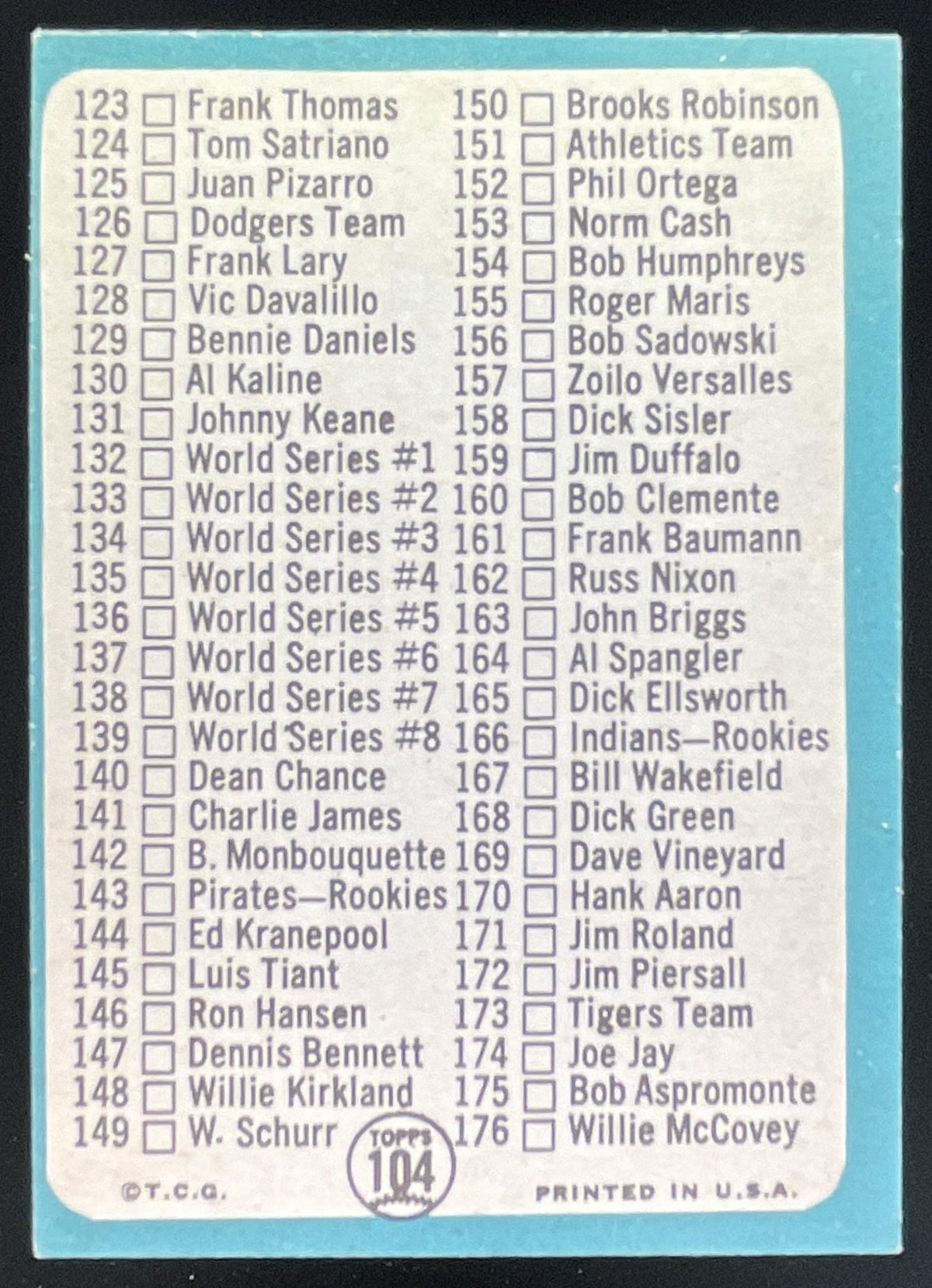 1965 Topps #104 2nd Series Checklist: 89-176 product image 2, provided for visual reference and product detail review