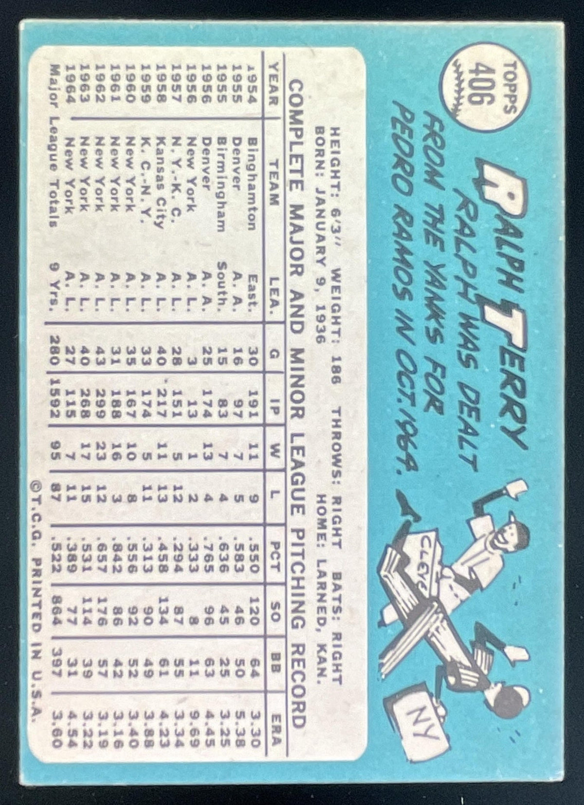 1965 Topps #406 Ralph Terry product image 2, provided for visual reference and product detail review
