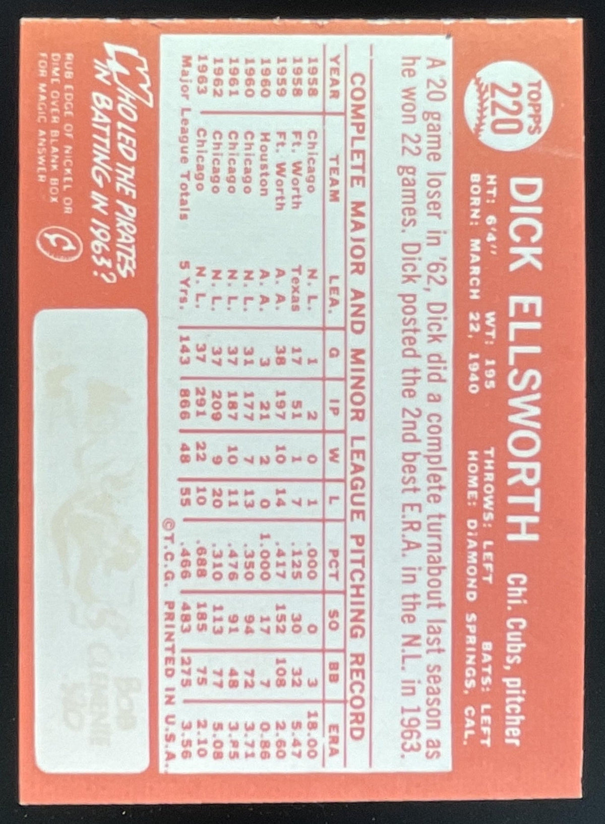 1964 Topps #220 Dick Ellsworth product image 2, provided for visual reference and product detail review