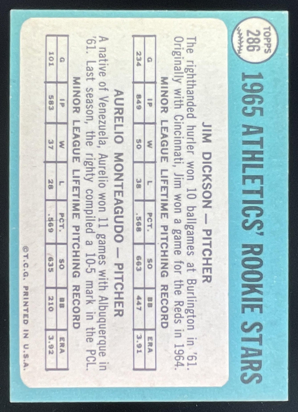 1965 Topps #286 1965 Rookie Stars Jim Dickson Aurelio Monteagudo RC product image 2, provided for visual reference and