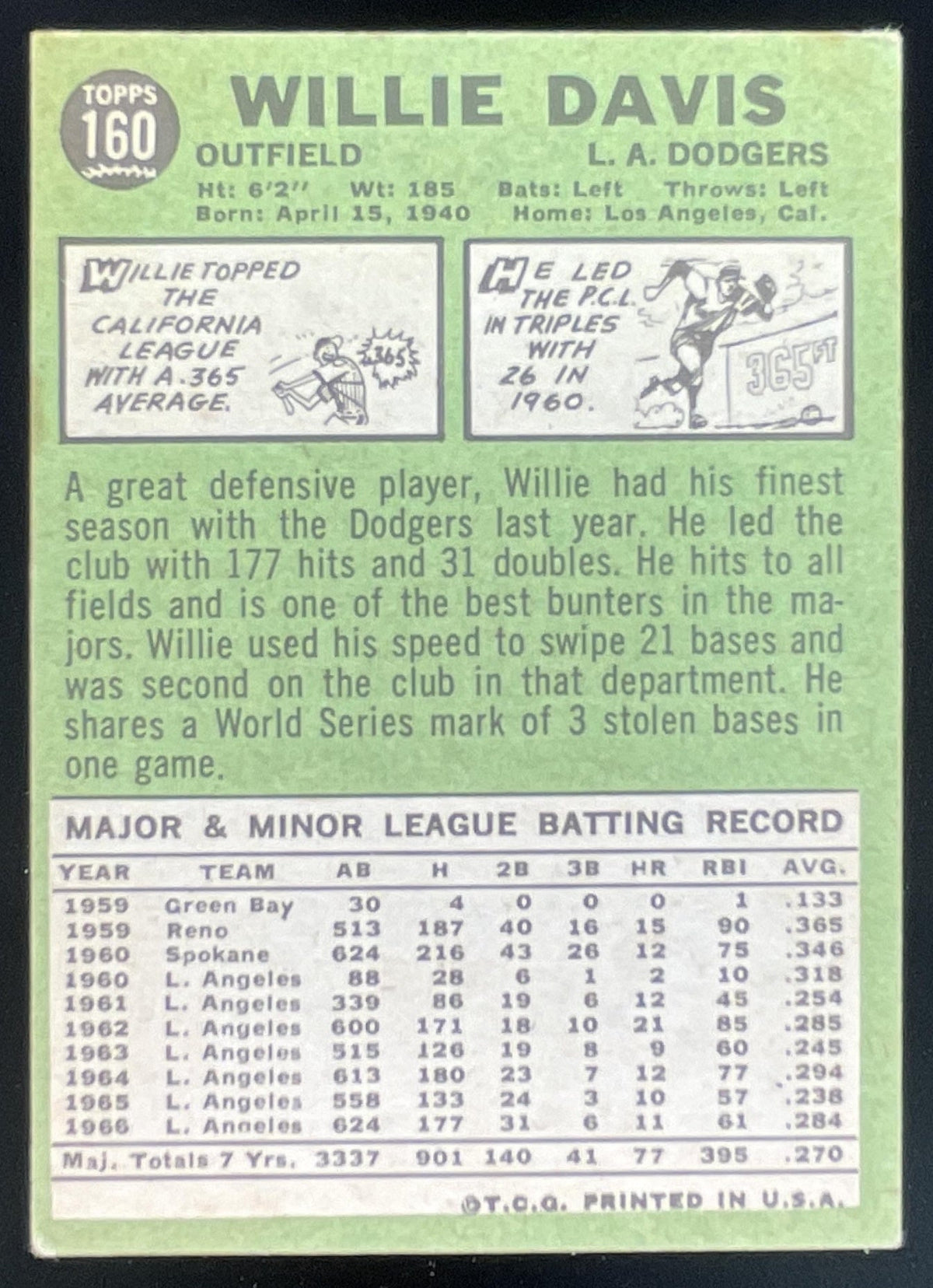 1967 Topps #160 Willie Davis product image 2, provided for visual reference and product detail review