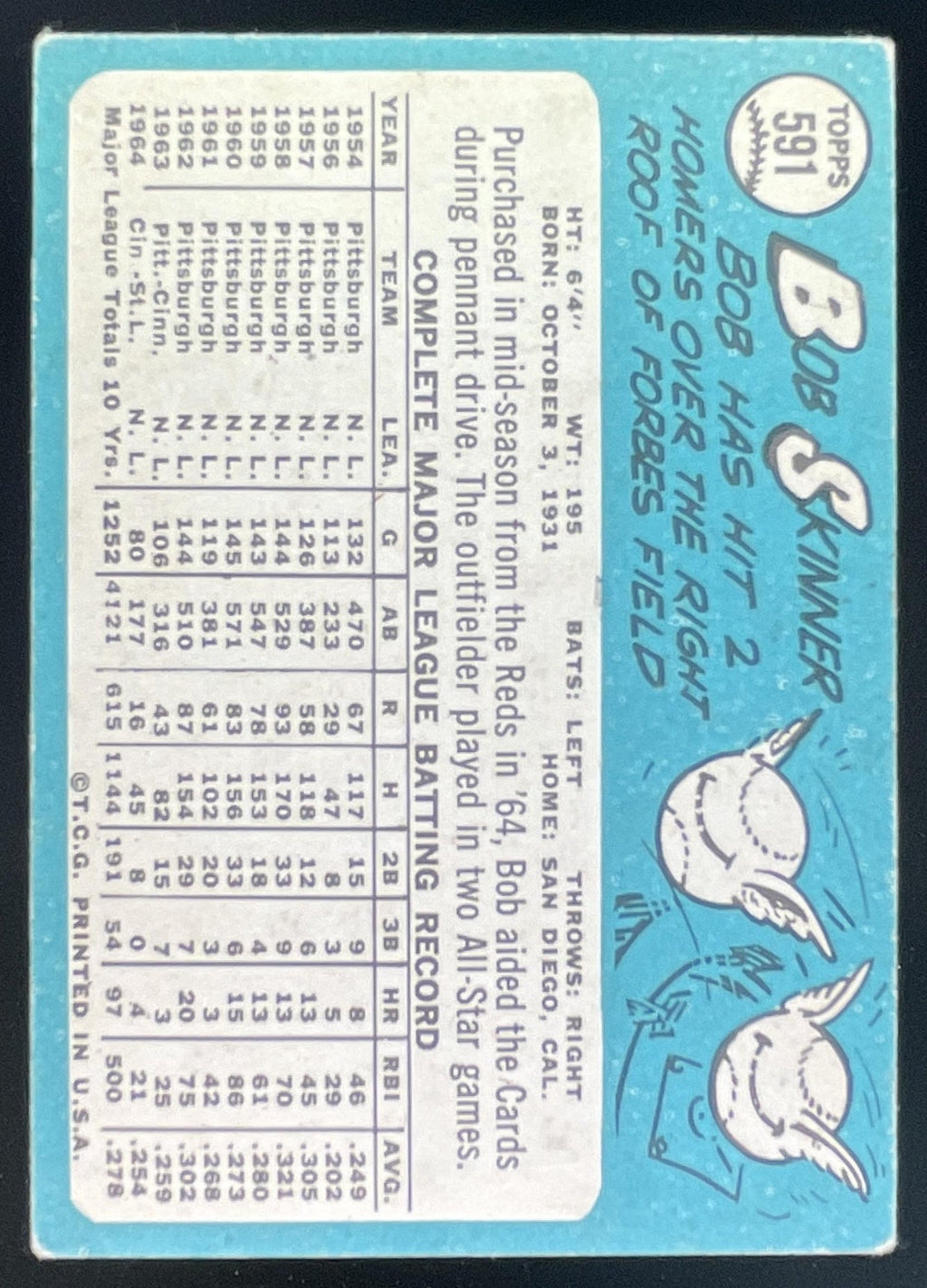 1965 Topps #591 Bob Skinner product image 2, provided for visual reference and product detail review