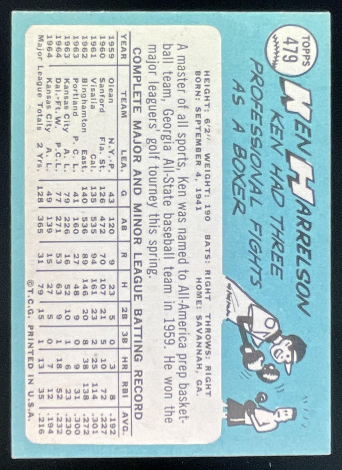 1965 Topps #479 Ken Harrelson product image 2, provided for visual reference and product detail review
