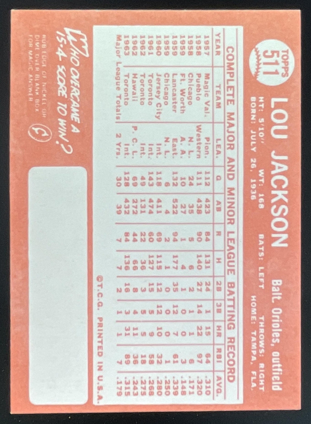 1964 Topps #511 Lou Jackson product image 2, provided for visual reference and product detail review