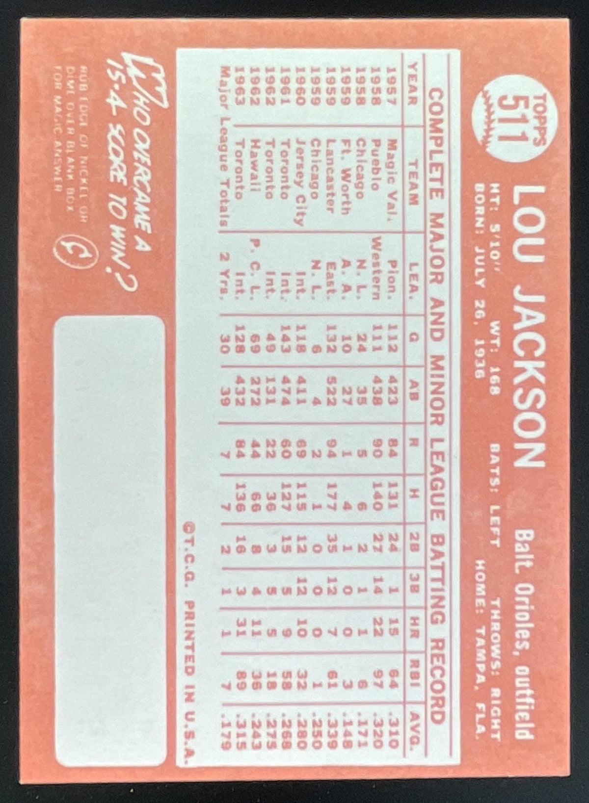 1964 Topps #511 Lou Jackson product image 2, provided for visual reference and product detail review