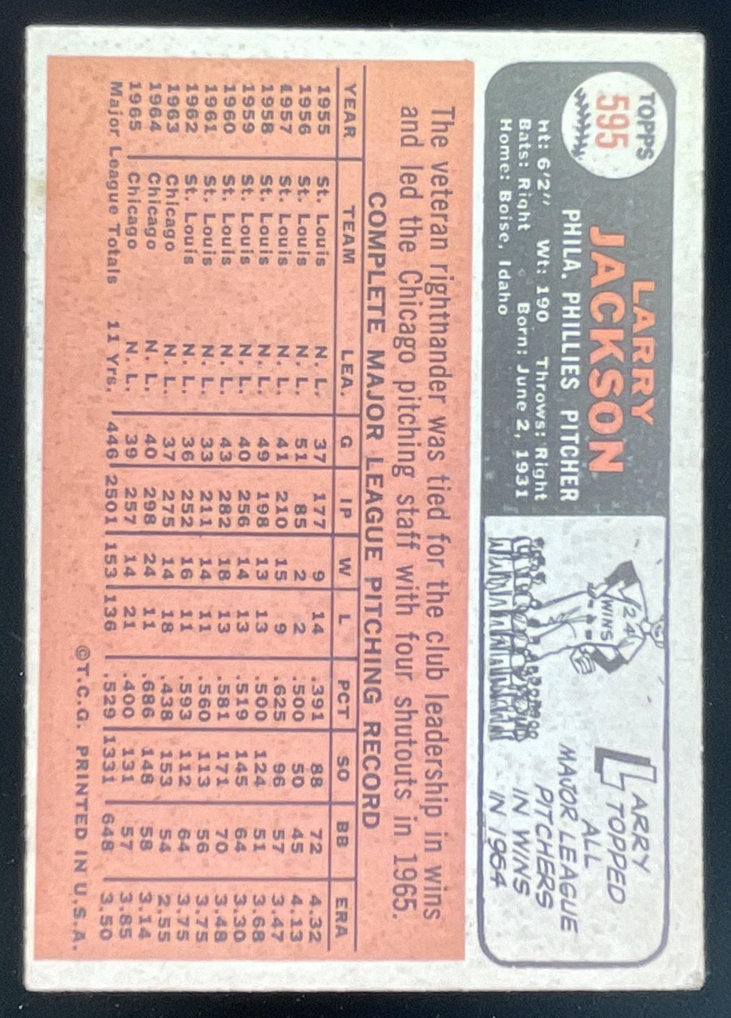 1966 Topps #595 Larry Jackson product image 2, provided for visual reference and product detail review
