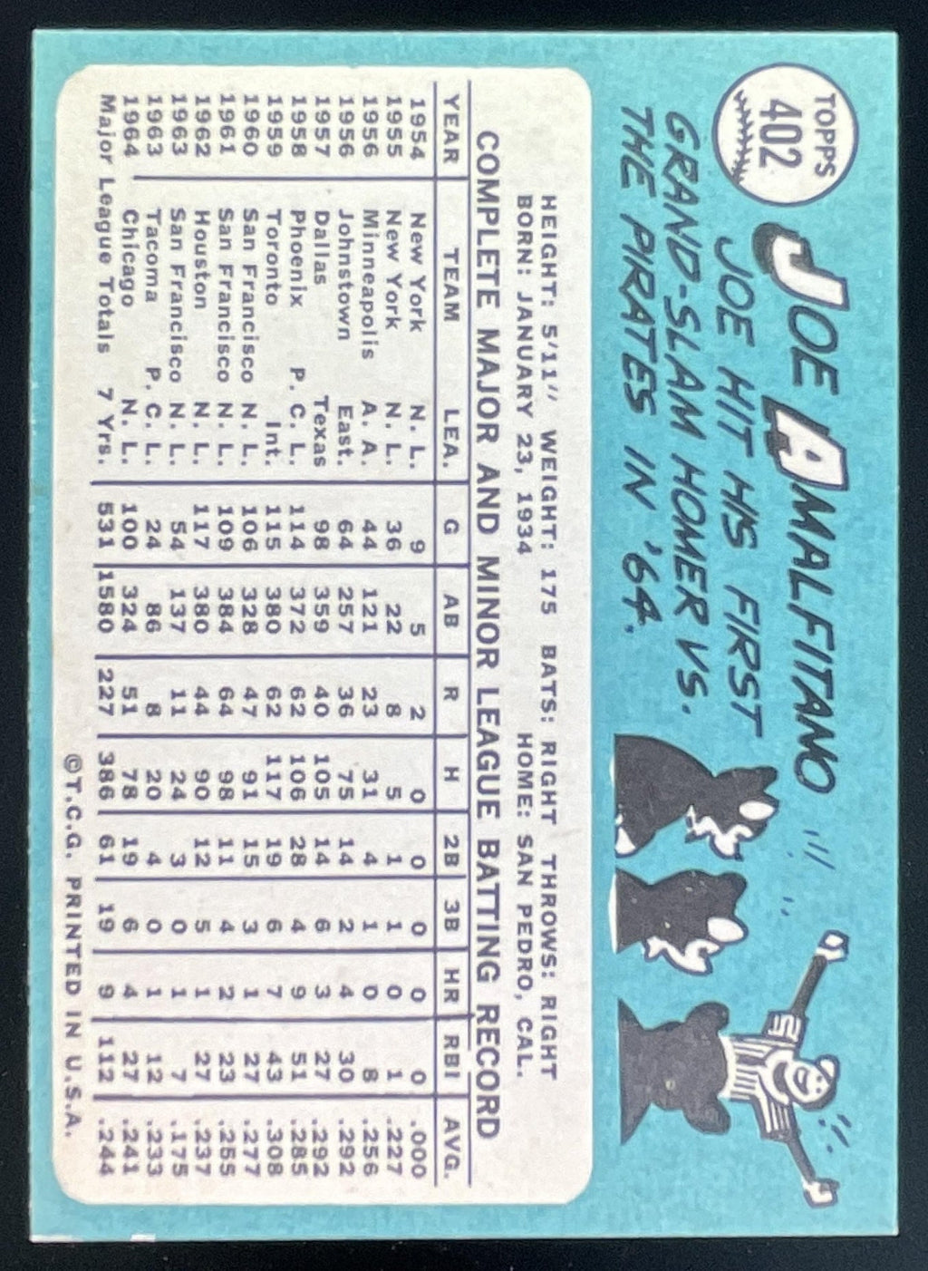 1965 Topps #402 Joe Amalfitano product image 2, provided for visual reference and product detail review