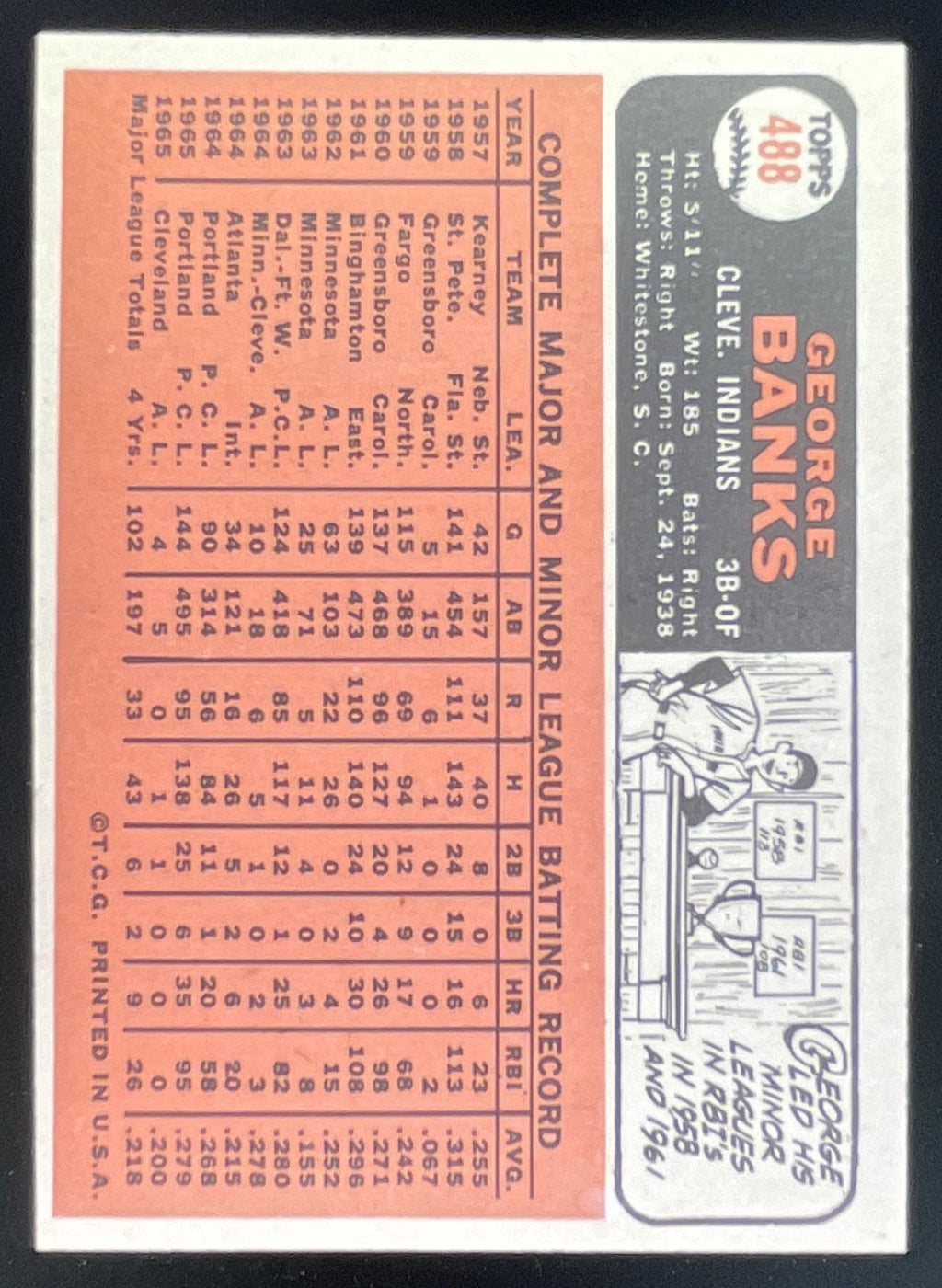 1966 Topps #488 George Banks product image 2, provided for visual reference and product detail review