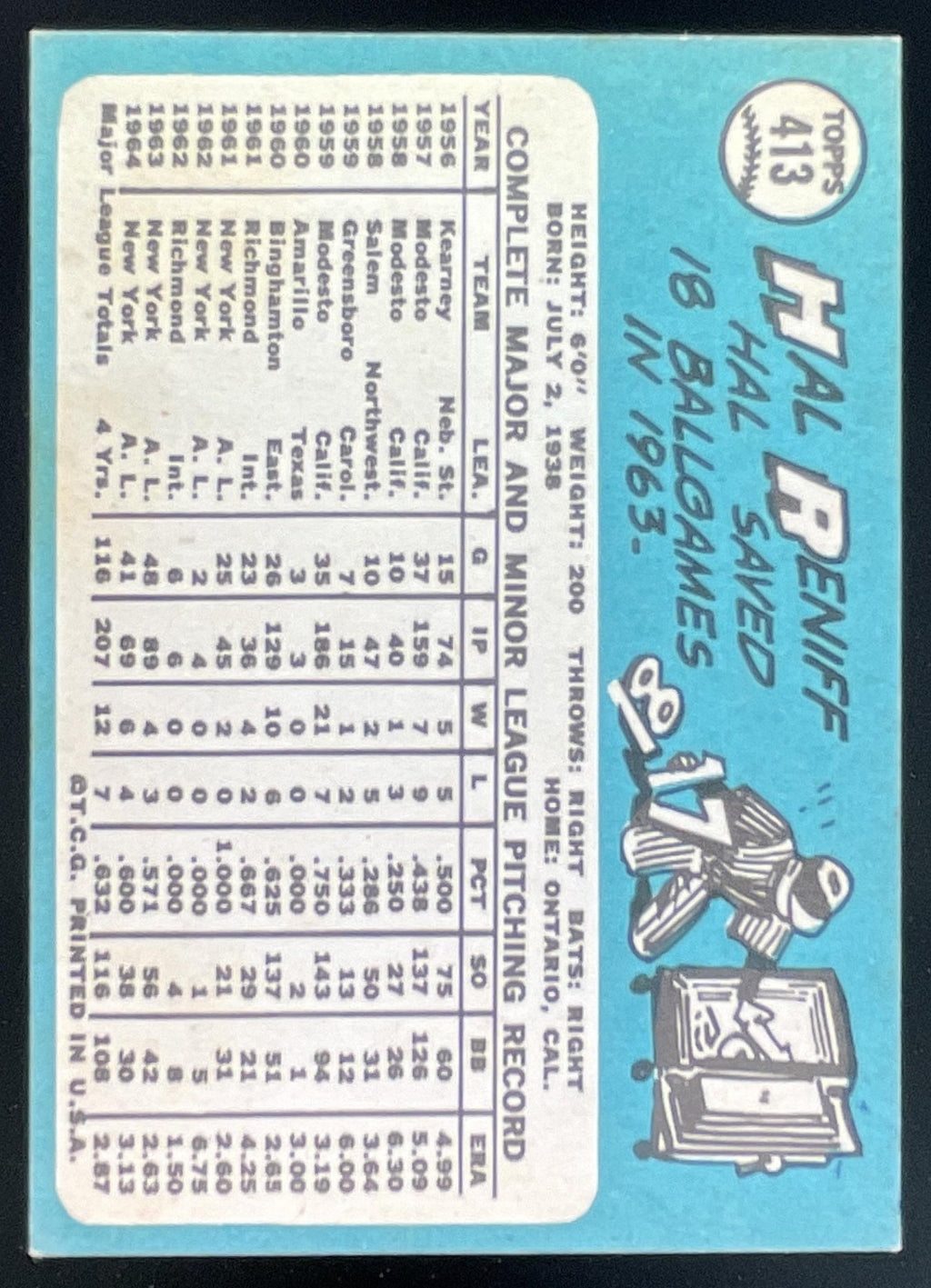 1965 Topps #413 Hal Reniff product image 2, provided for visual reference and product detail review