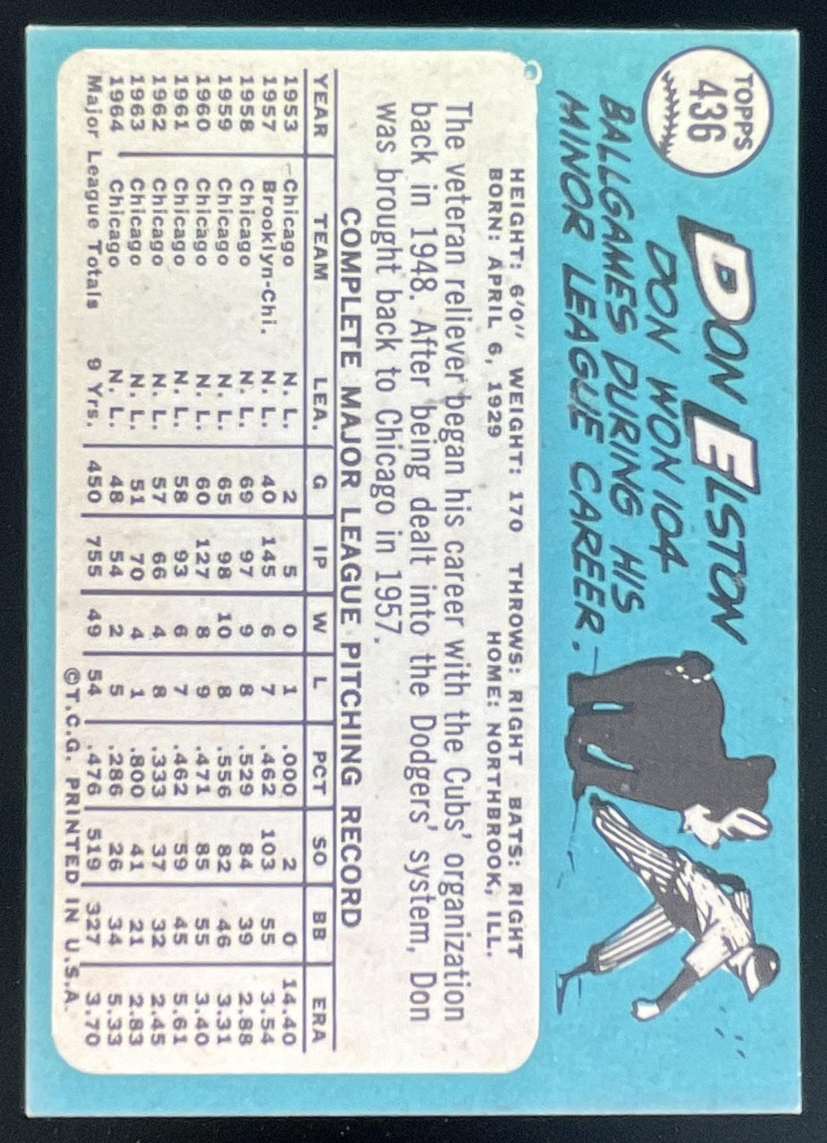 1965 Topps #436 Don Elston product image 2, provided for visual reference and product detail review