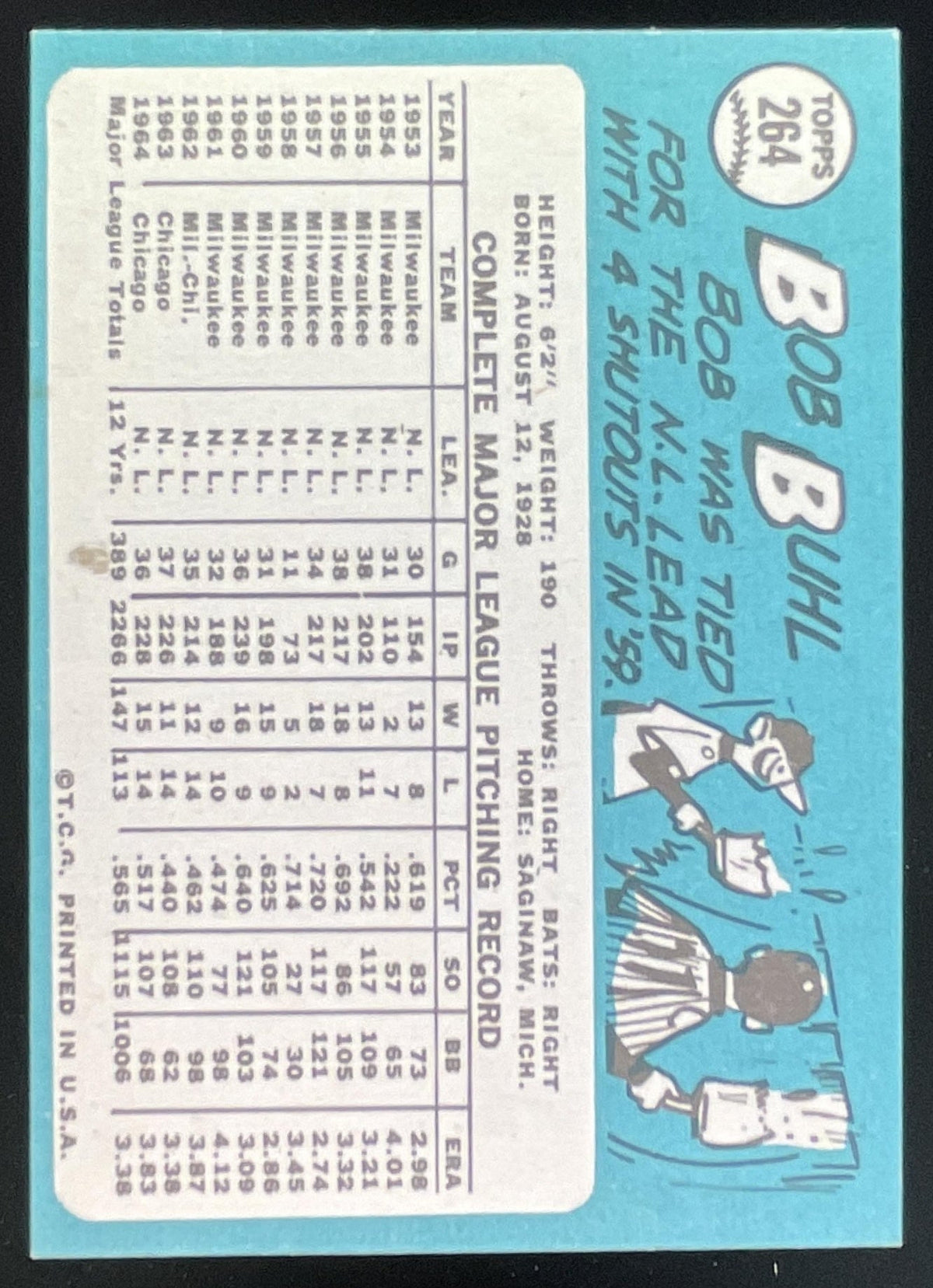 1965 Topps #264 Bob Buhl product image 2, provided for visual reference and product detail review
