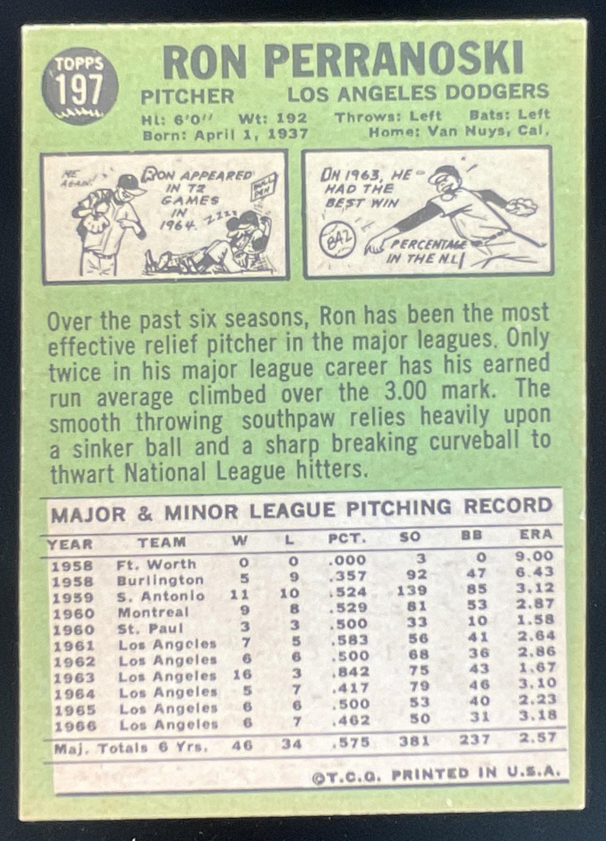 1967 Topps #197 Ron Perranoski product image 2, provided for visual reference and product detail review