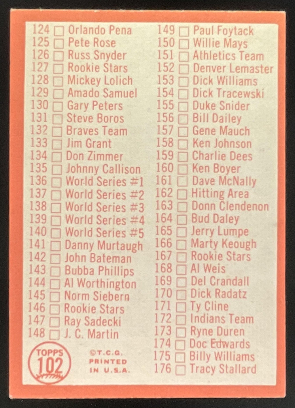 1964 Topps #102 2nd Series Checklist 89-176 product image 2, provided for visual reference and product detail review