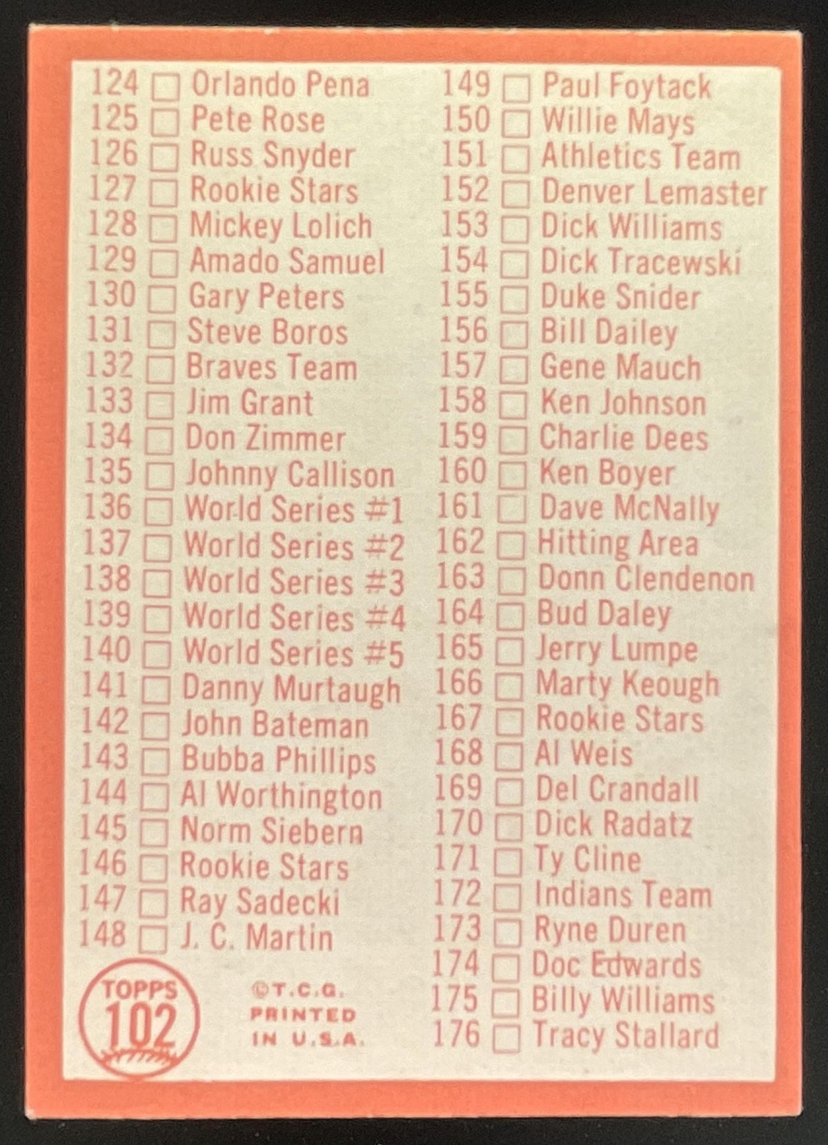 1964 Topps #102 2nd Series Checklist 89-176 product image 2, provided for visual reference and product detail review