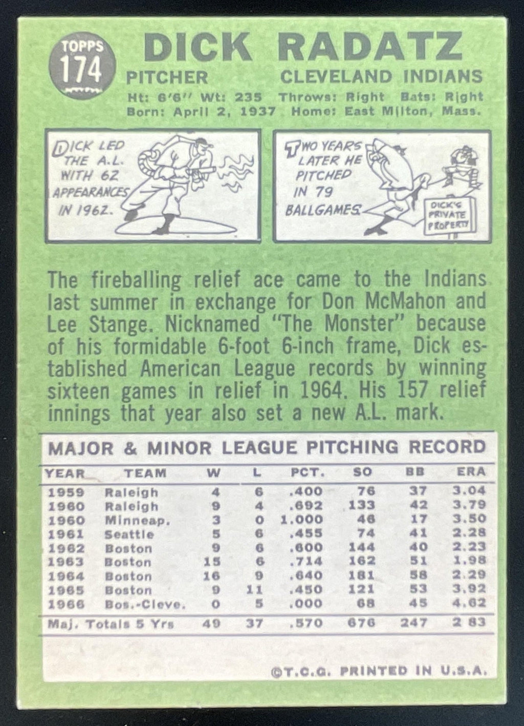 1967 Topps #174 Dick Radatz product image 2, provided for visual reference and product detail review