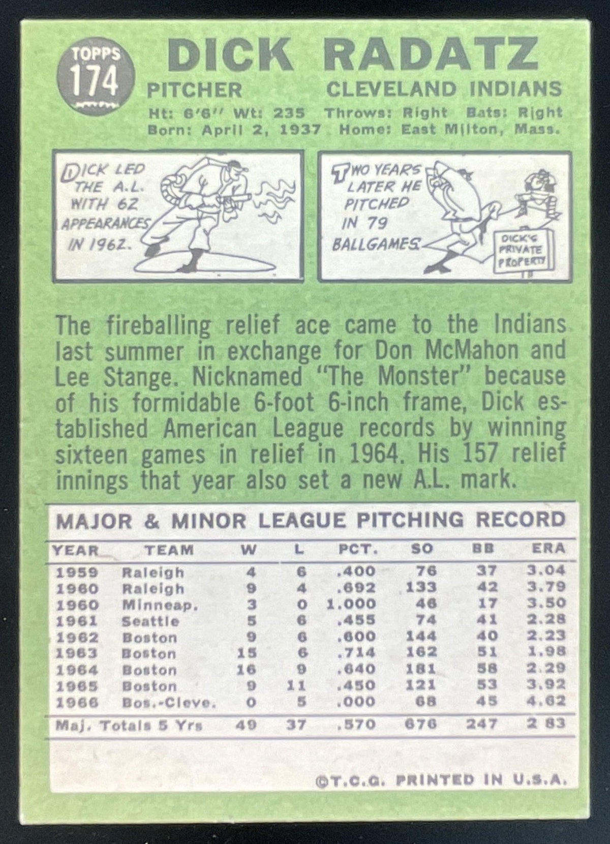 1967 Topps #174 Dick Radatz product image 2, provided for visual reference and product detail review