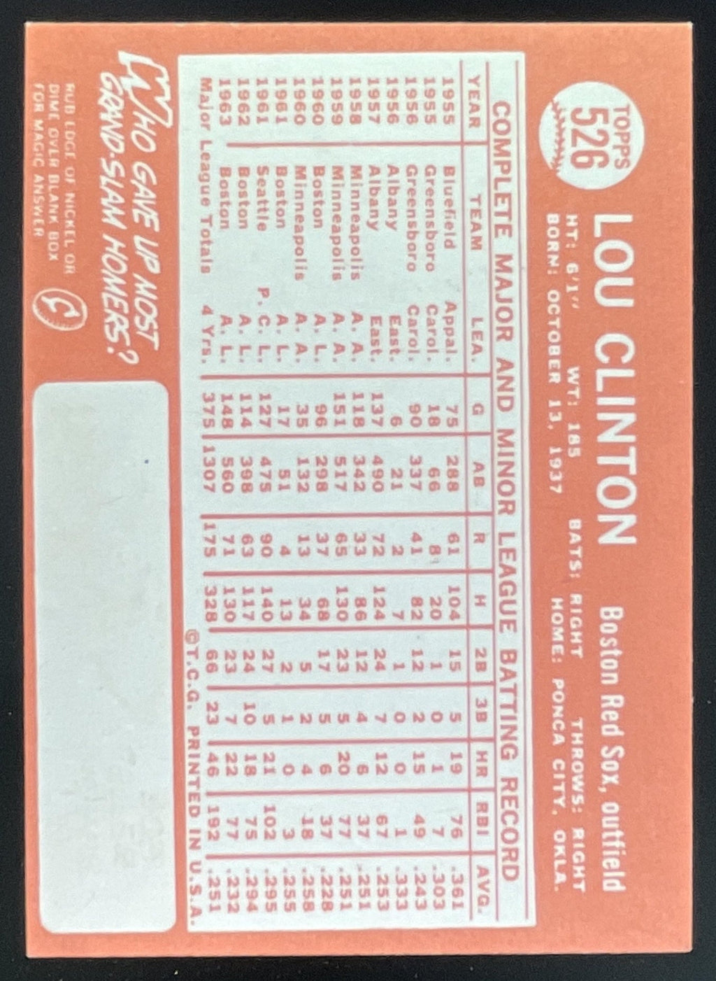 1964 Topps #526 Lou Clinton product image 2, provided for visual reference and product detail review