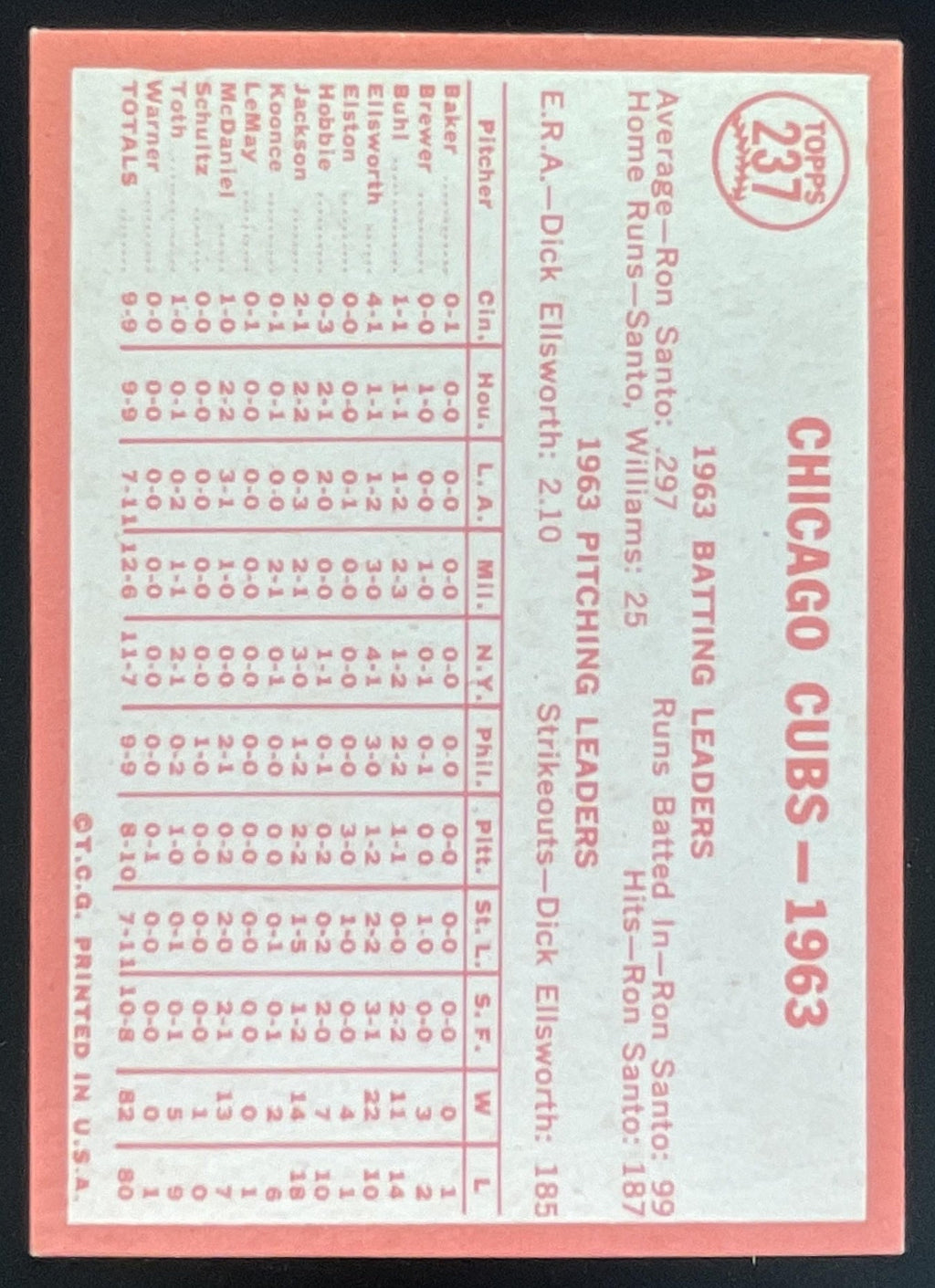 1964 Topps #237 Chicago Cubs product image 2, provided for visual reference and product detail review