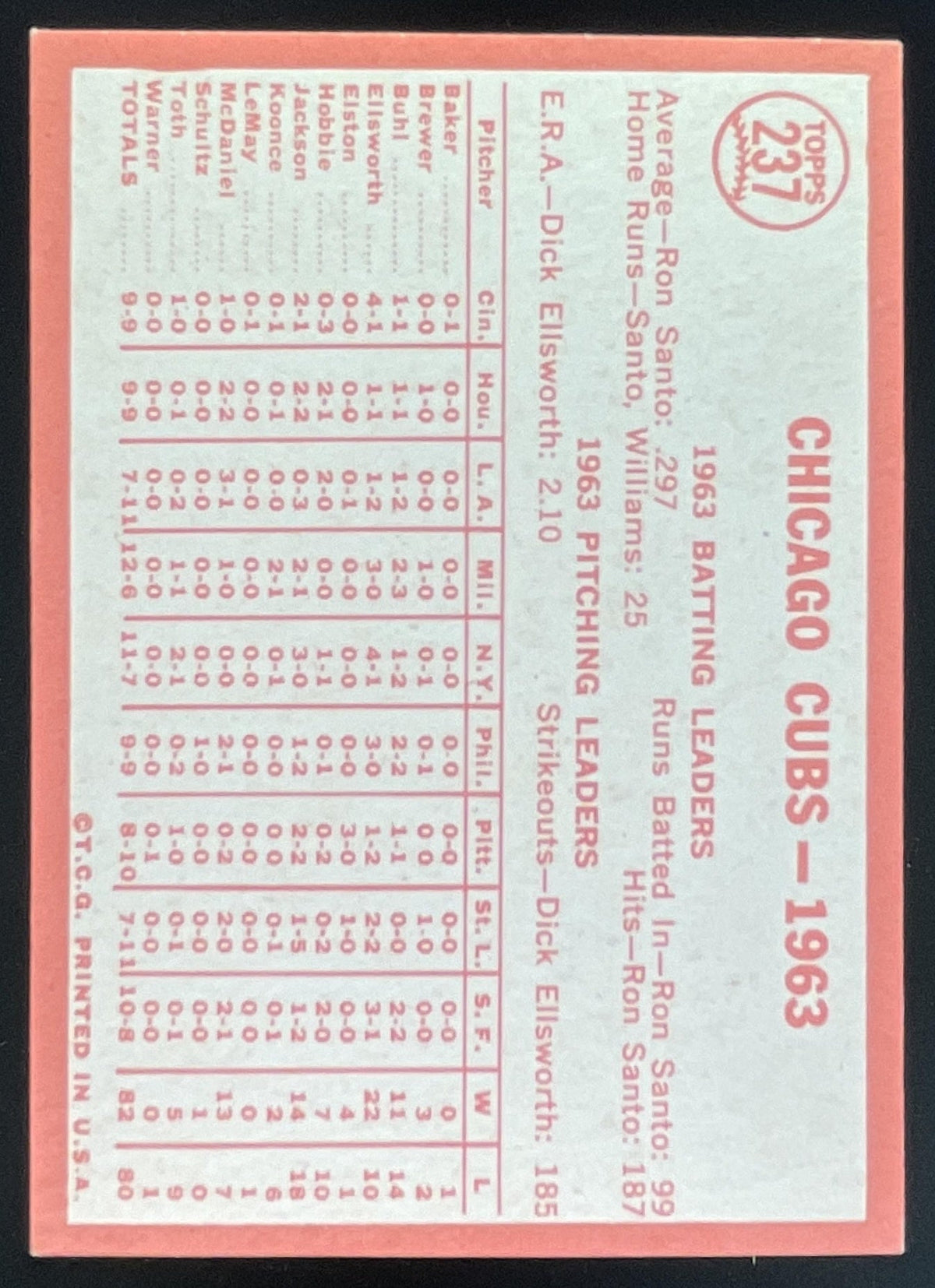 1964 Topps #237 Chicago Cubs product image 2, provided for visual reference and product detail review