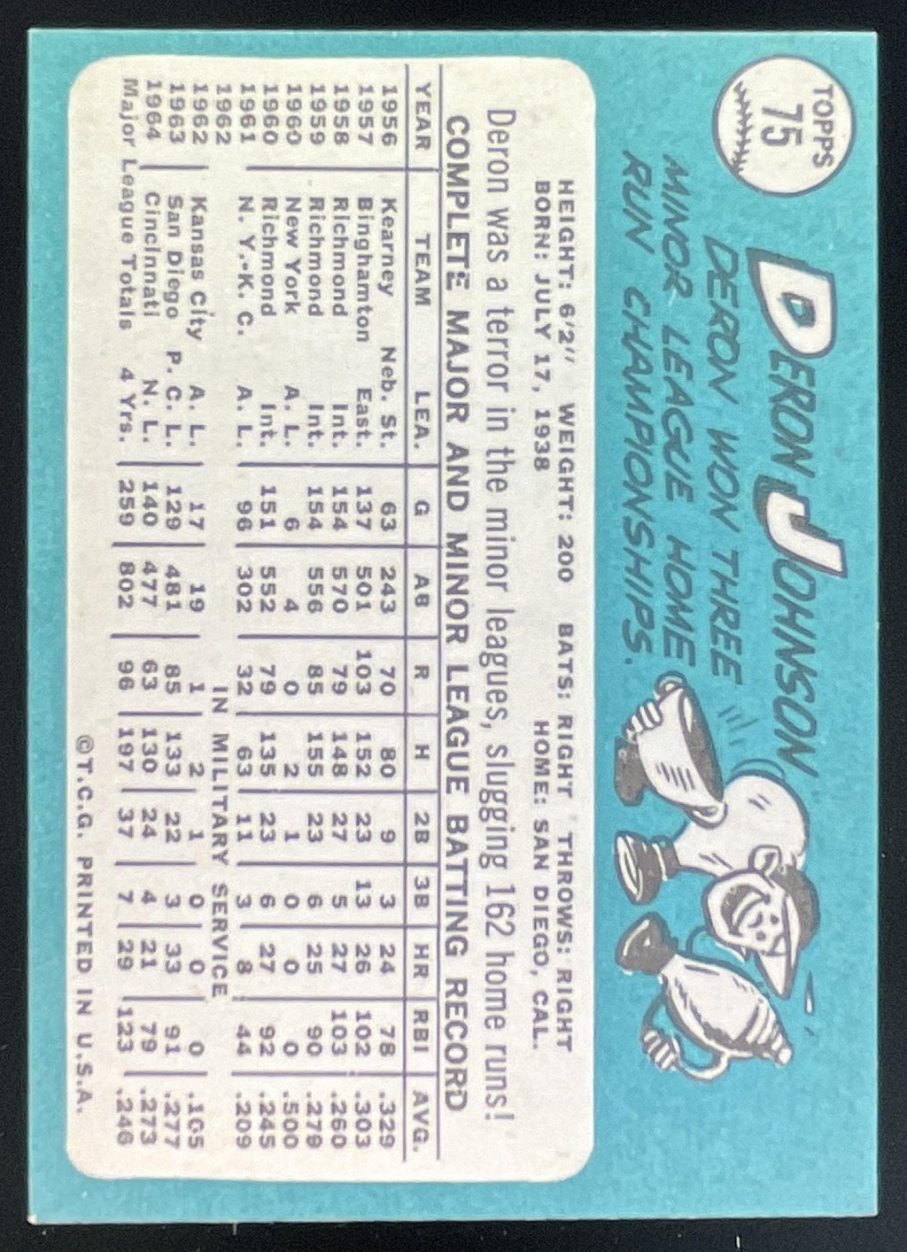 1965 Topps #75 Deron Johnson product image 2, provided for visual reference and product detail review