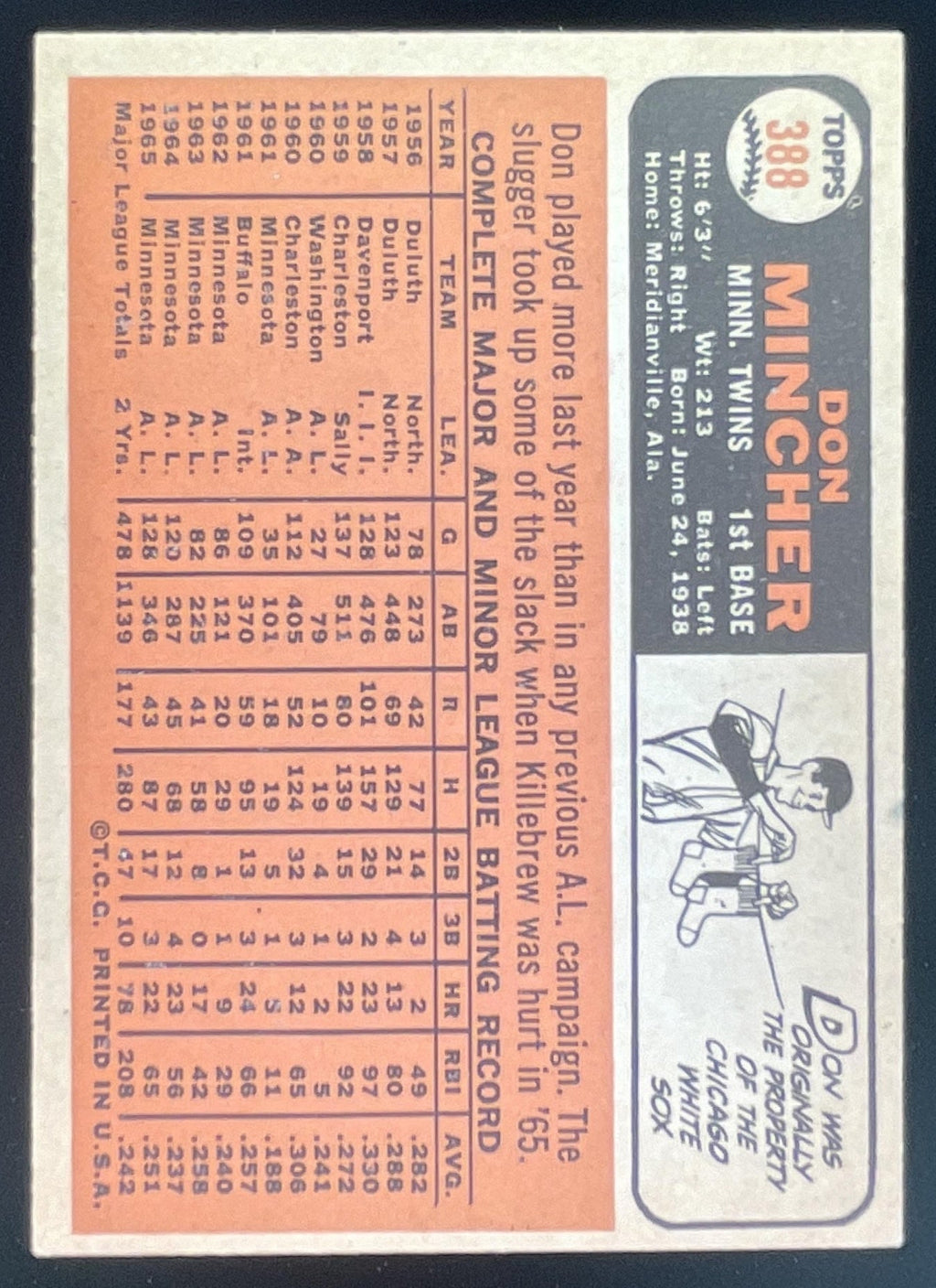1966 Topps #388 Don Mincher product image 2, provided for visual reference and product detail review
