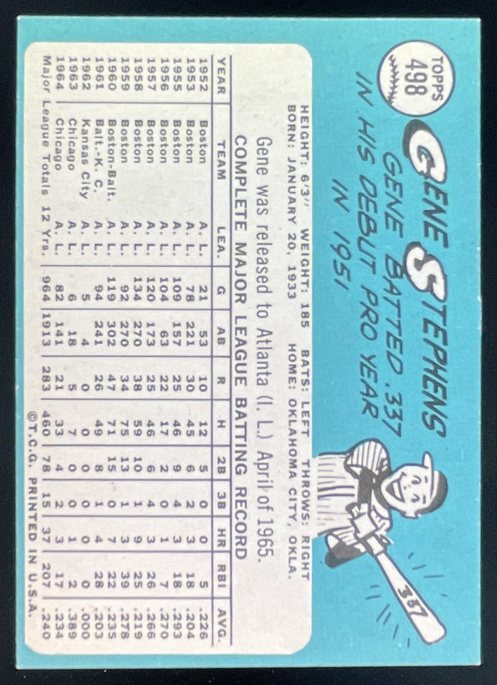 1965 Topps #498 Gene Stephens product image 2, provided for visual reference and product detail review