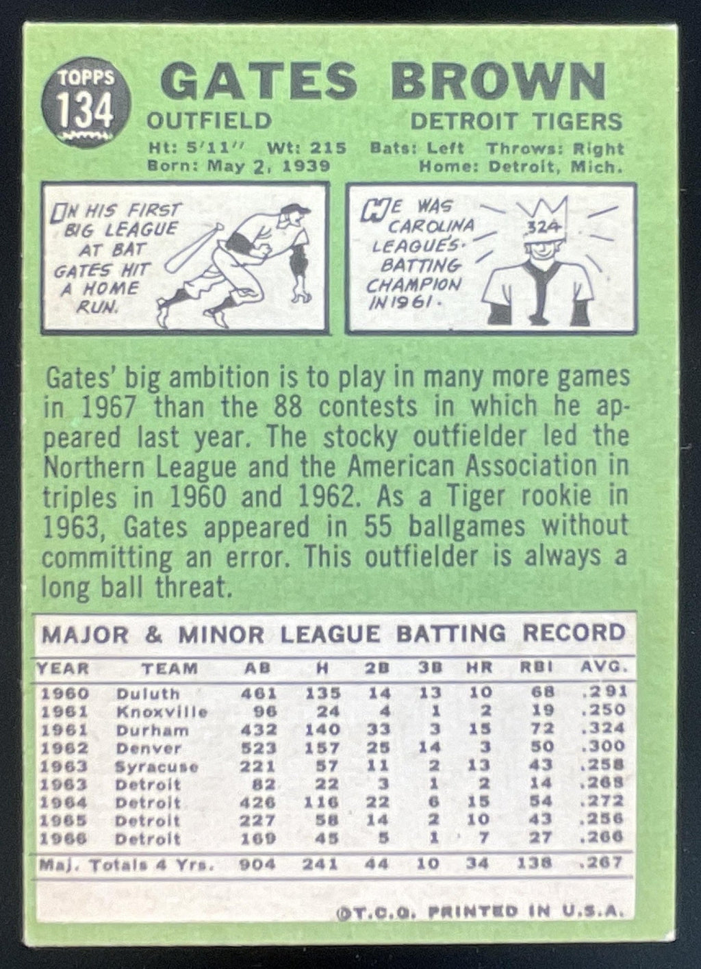 1967 Topps #134 Gates Brown product image 2, provided for visual reference and product detail review