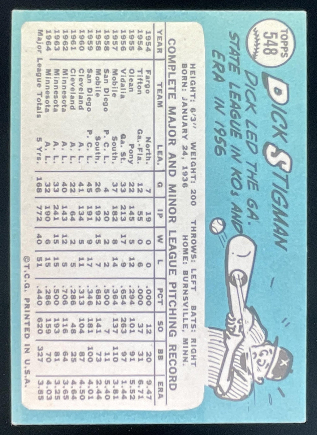 1965 Topps #548 Dick Stigman product image 2, provided for visual reference and product detail review