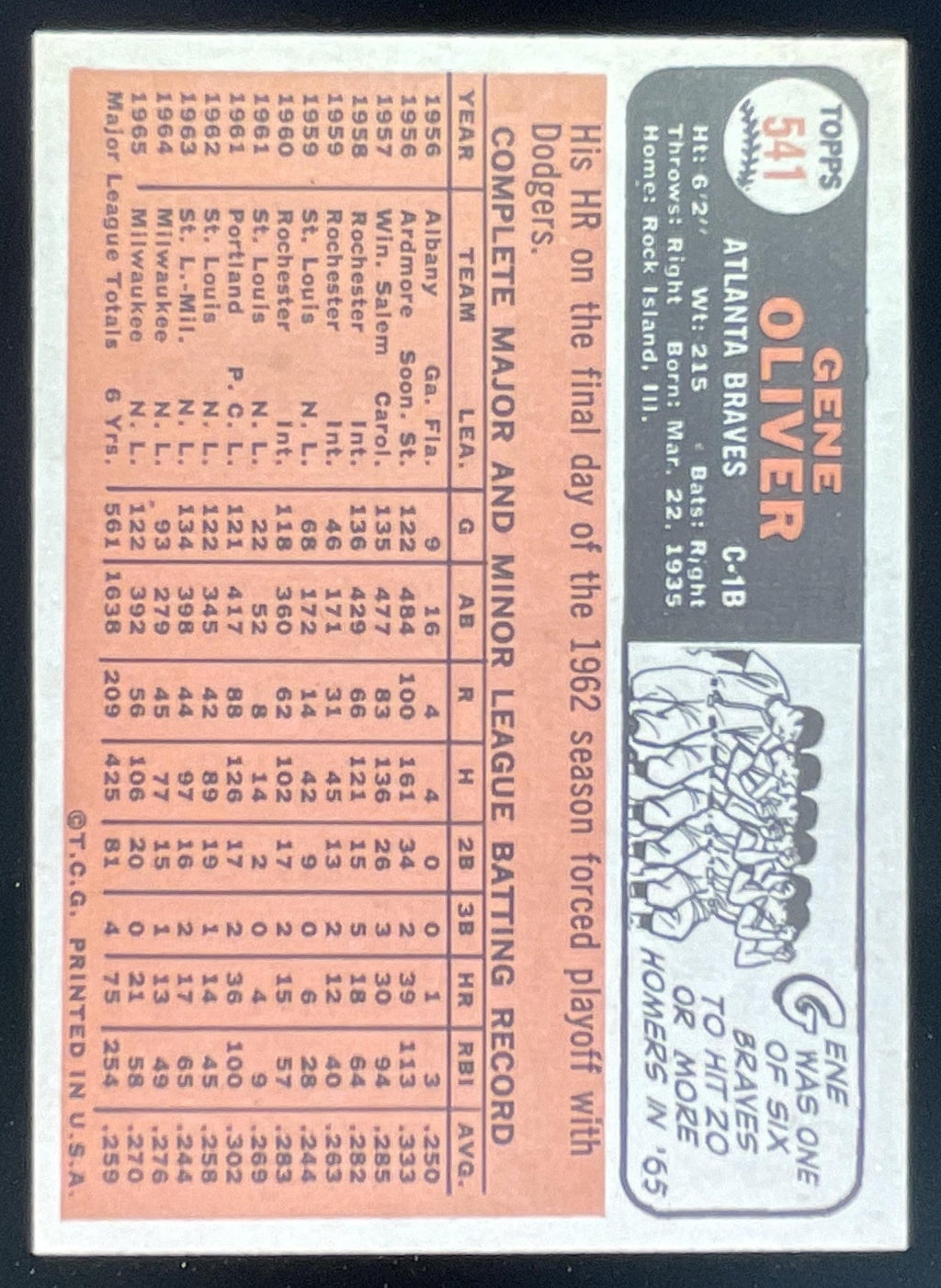 1966 Topps #541 Gene Oliver SP product image 2, provided for visual reference and product detail review