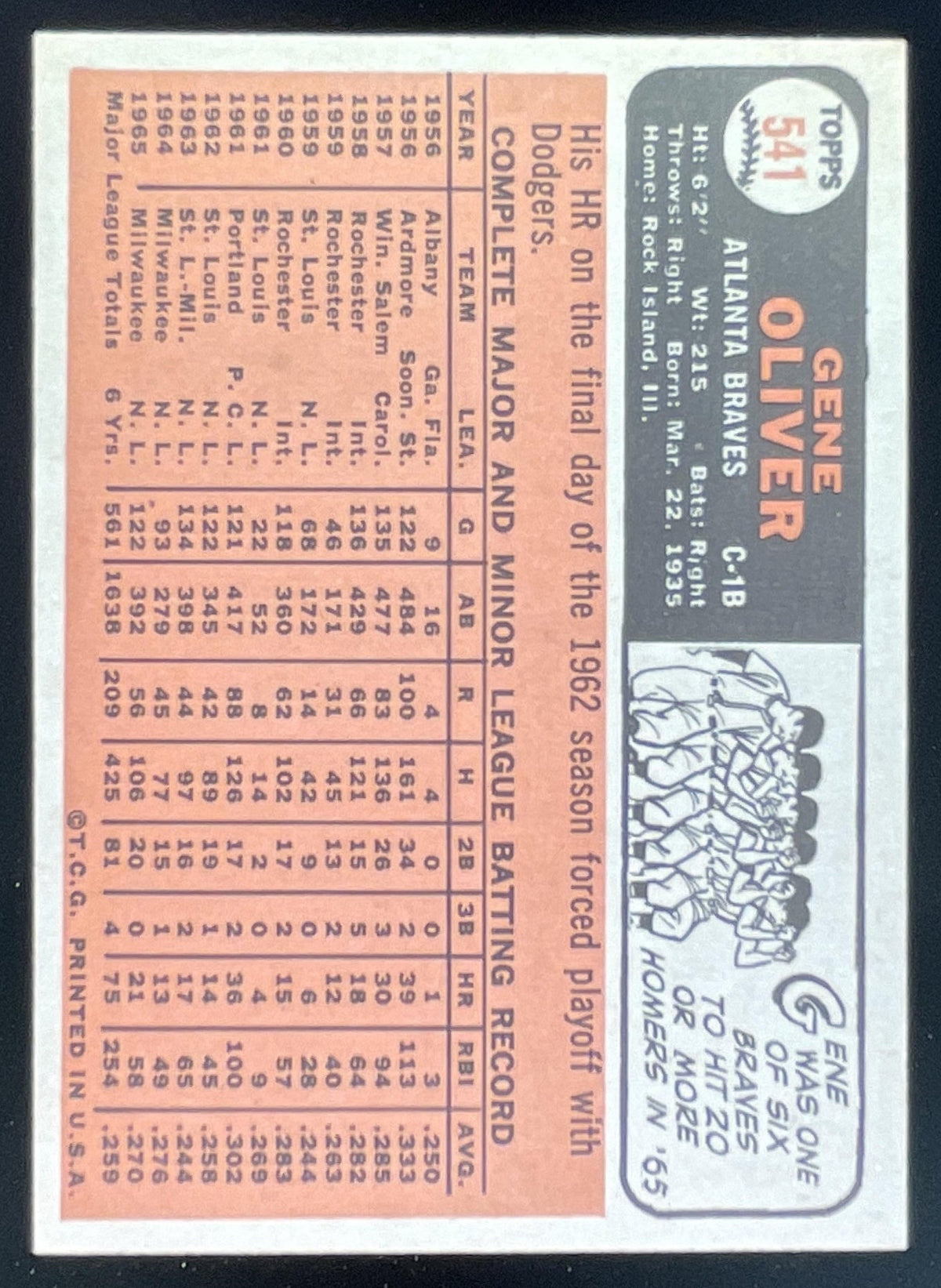 1966 Topps #541 Gene Oliver SP product image 2, provided for visual reference and product detail review