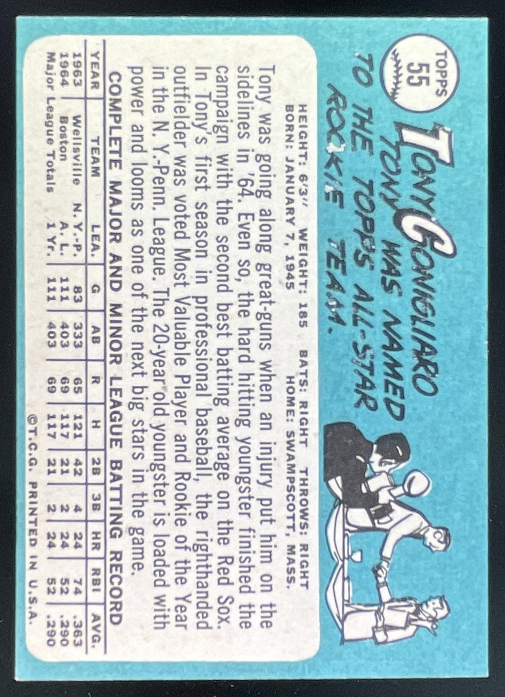 1965 Topps #55 Tony Conigliaro product image 2, provided for visual reference and product detail review