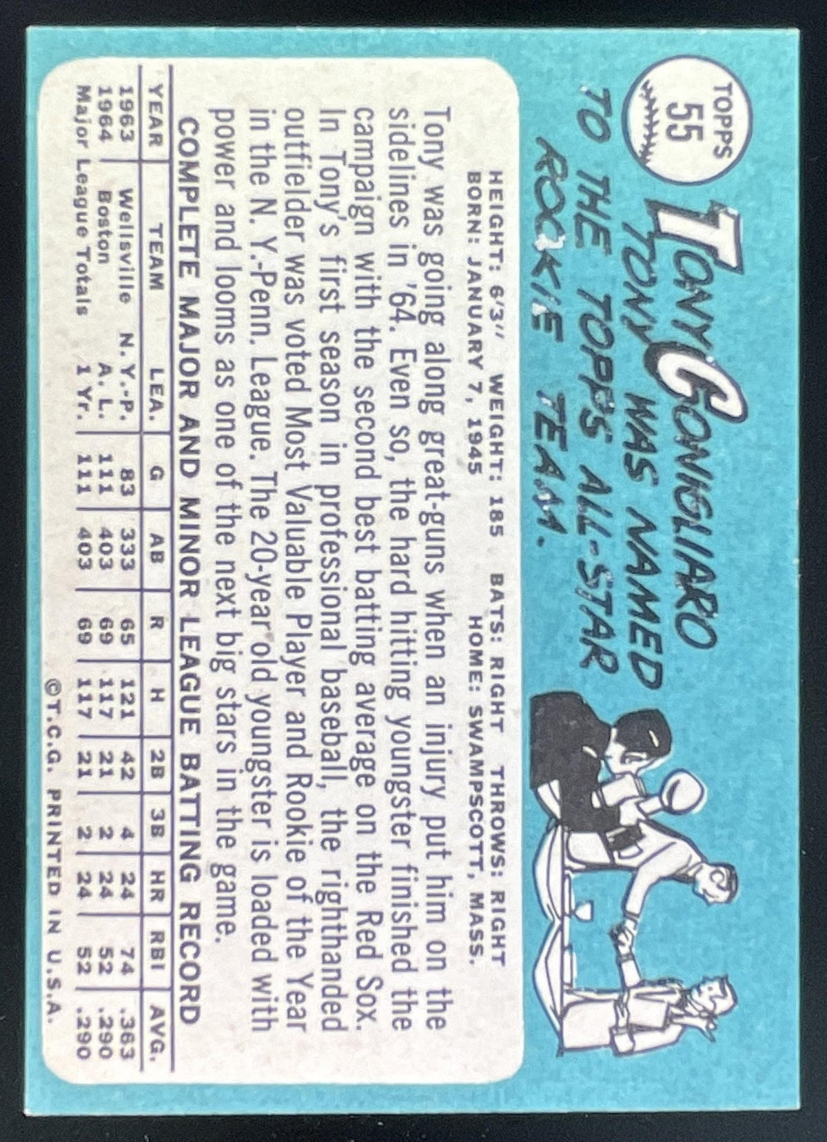 1965 Topps #55 Tony Conigliaro product image 2, provided for visual reference and product detail review