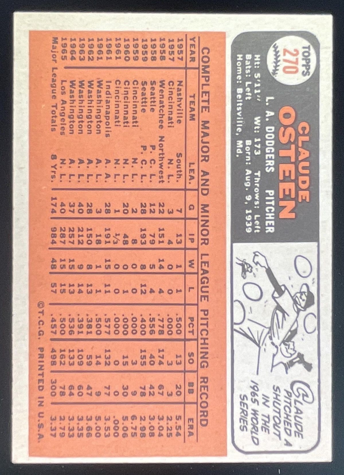 1966 Topps #270 Claude Osteen product image 2, provided for visual reference and product detail review