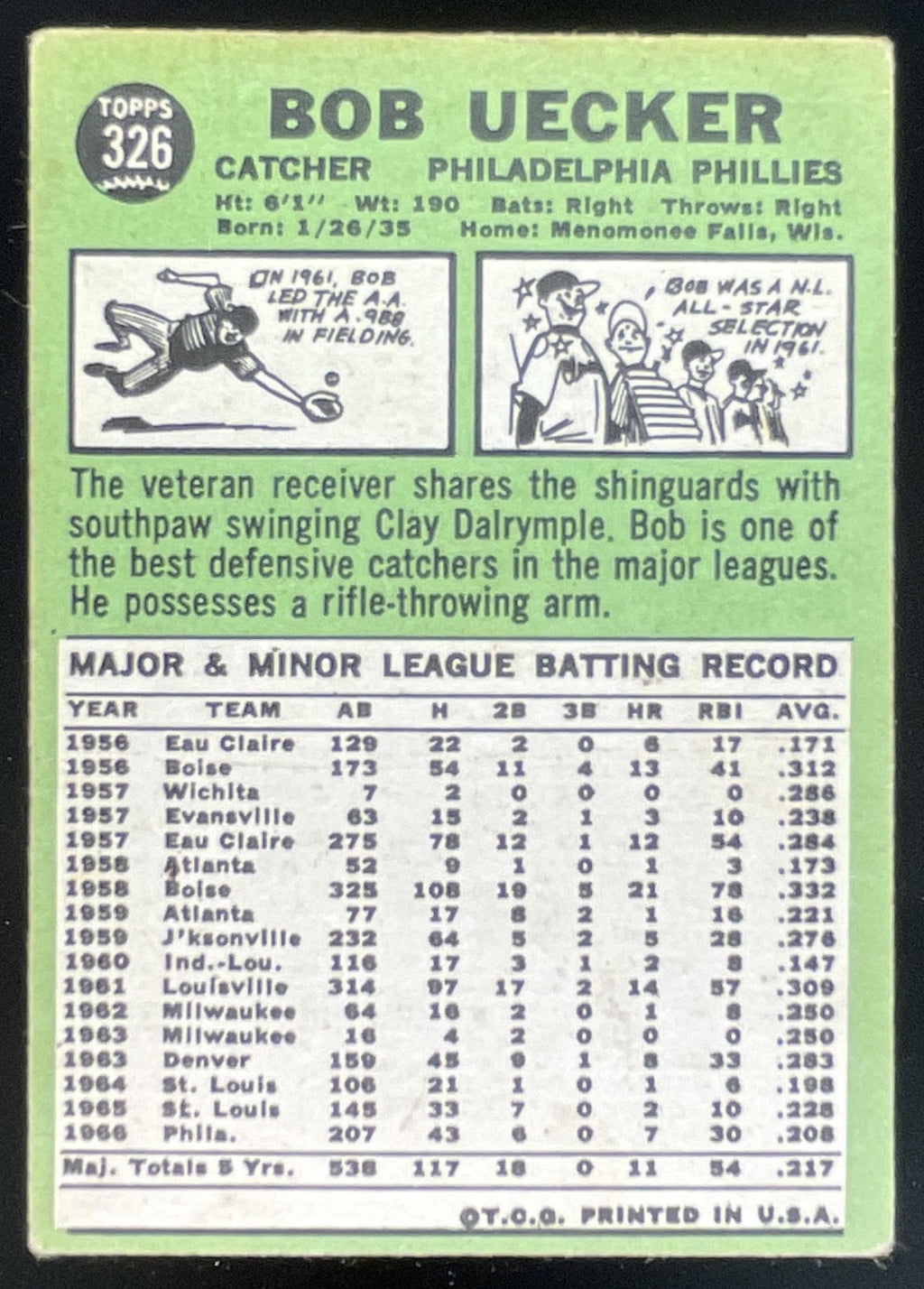 1967 Topps #326 Bob Uecker product image 2, provided for visual reference and product detail review