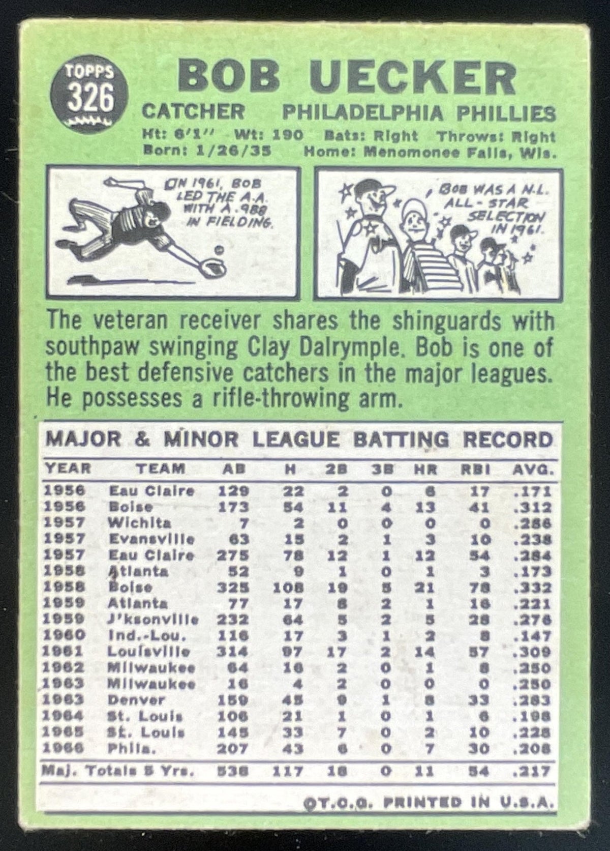 1967 Topps #326 Bob Uecker product image 2, provided for visual reference and product detail review