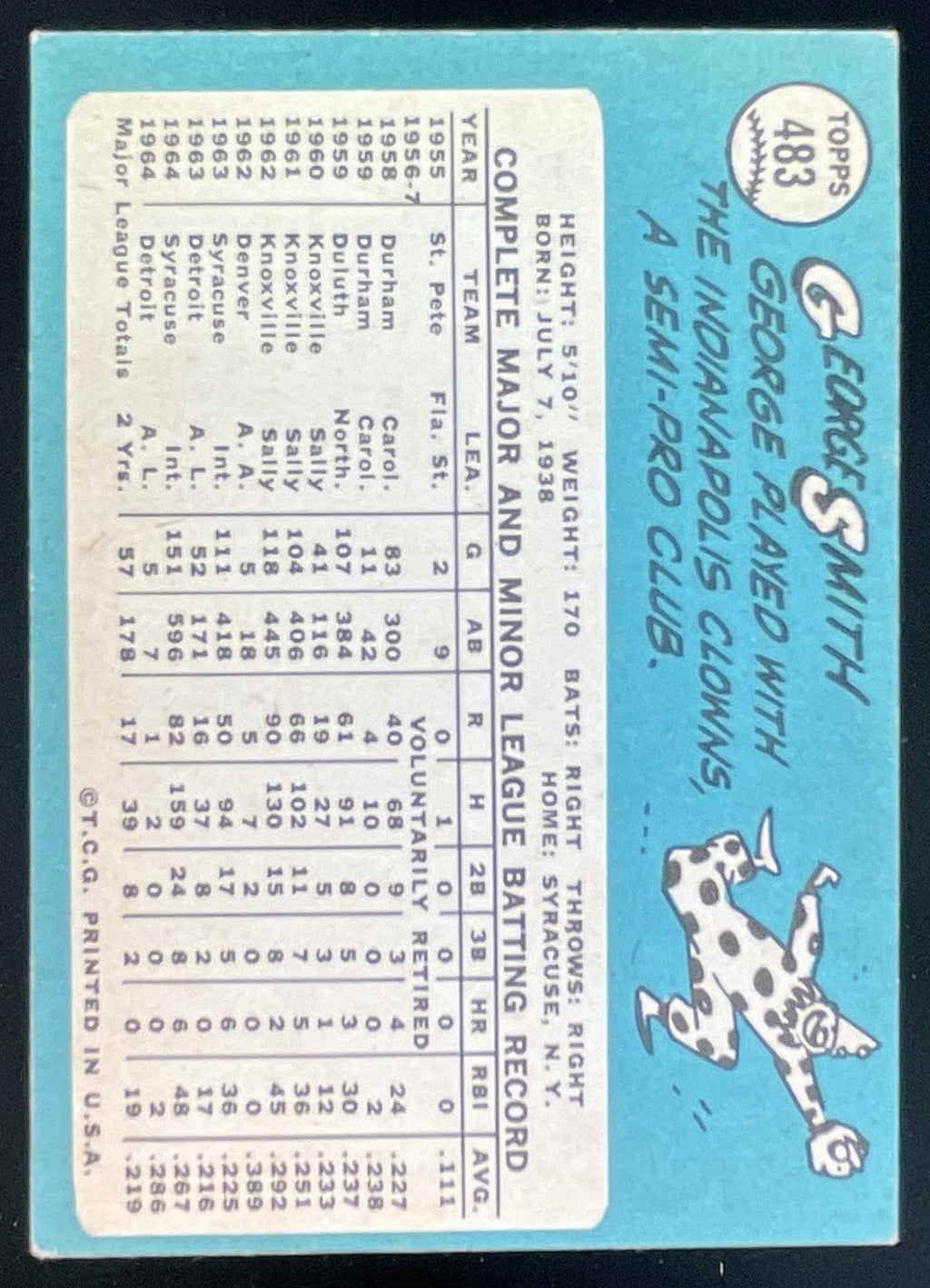 1965 Topps #483 George Smith RC product image 2, provided for visual reference and product detail review