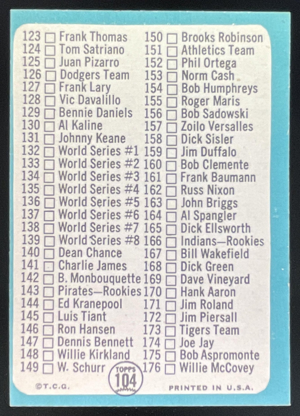 1965 Topps #104 2nd Series Checklist: 89-176 product image 2, provided for visual reference and product detail review