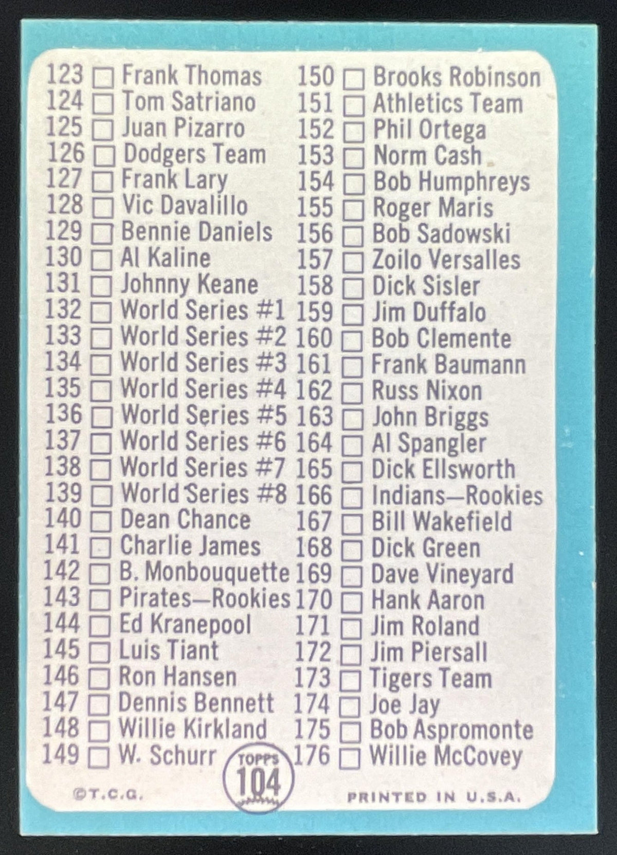 1965 Topps #104 2nd Series Checklist: 89-176 product image 2, provided for visual reference and product detail review