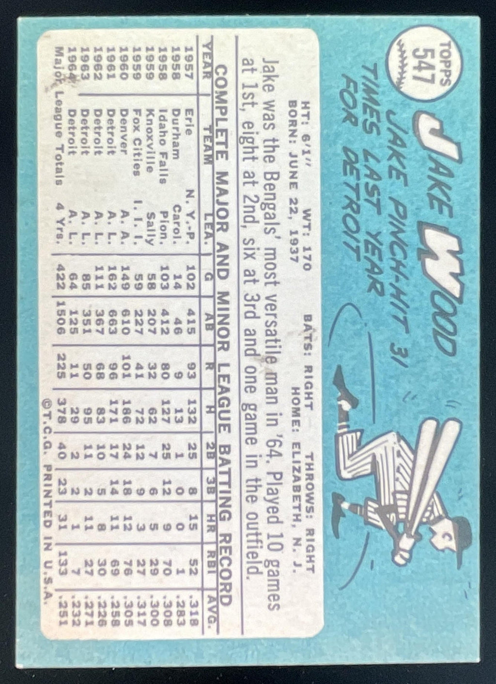 1965 Topps #547 Jake Wood product image 2, provided for visual reference and product detail review