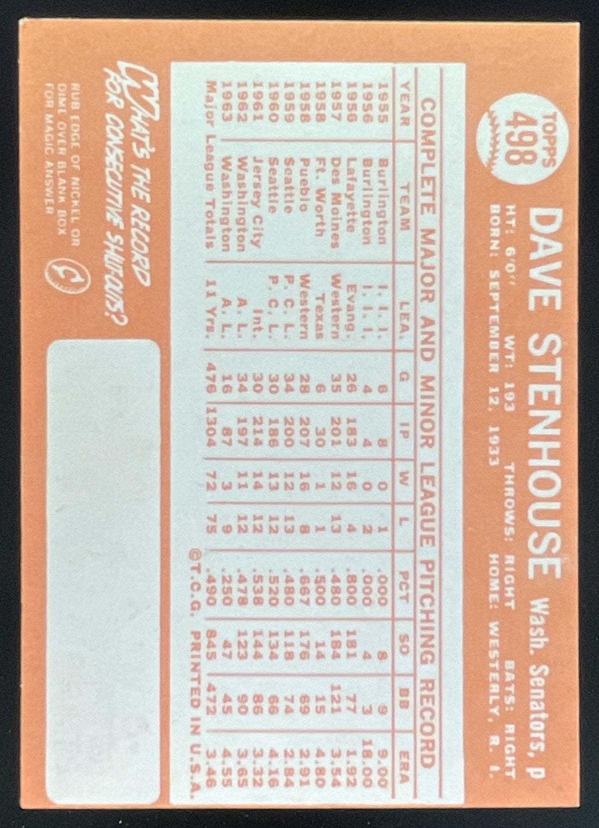 1964 Topps #498 Dave Stenhouse product image 2, provided for visual reference and product detail review