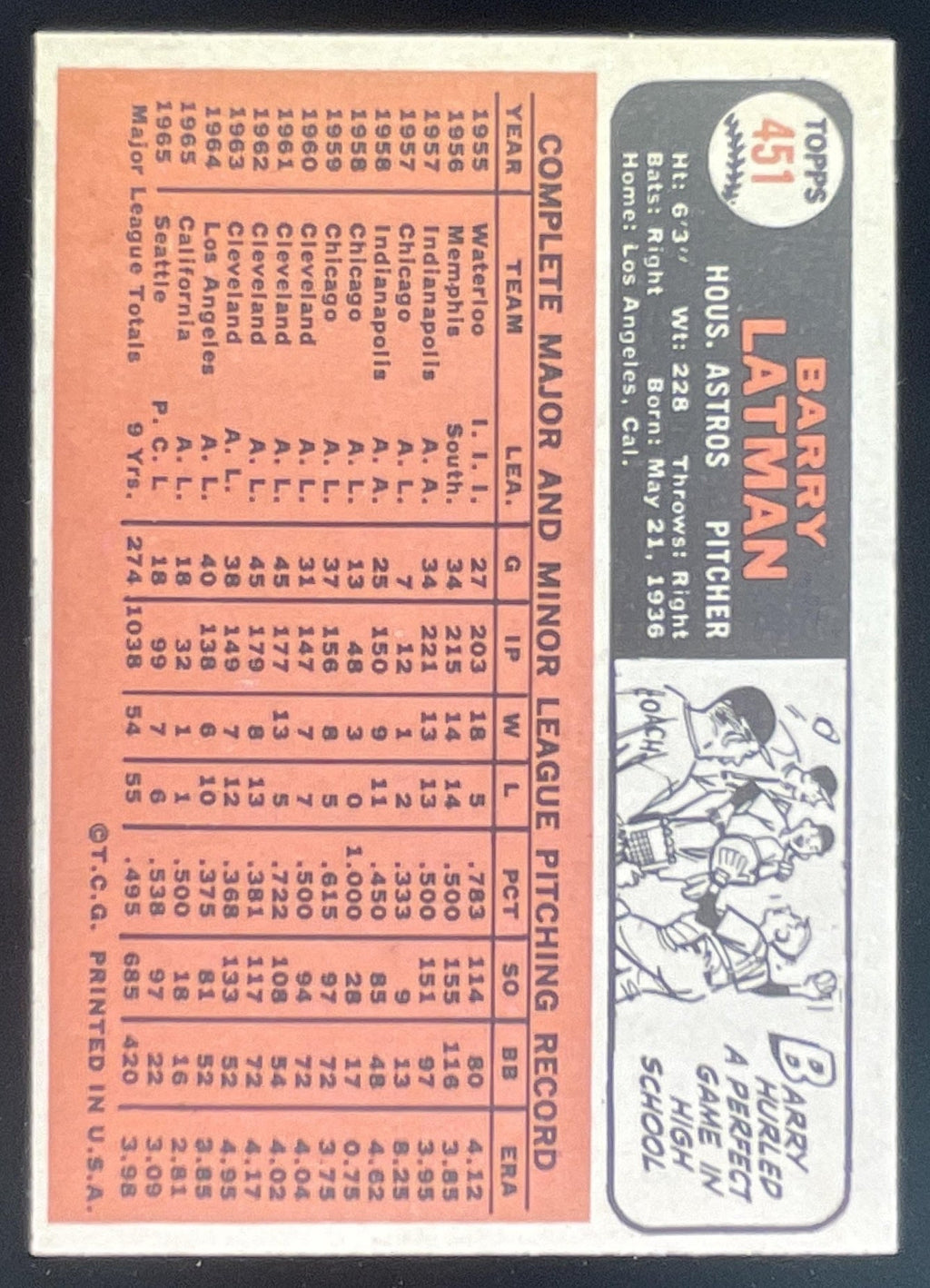 1966 Topps #451 Barry Latman product image 2, provided for visual reference and product detail review