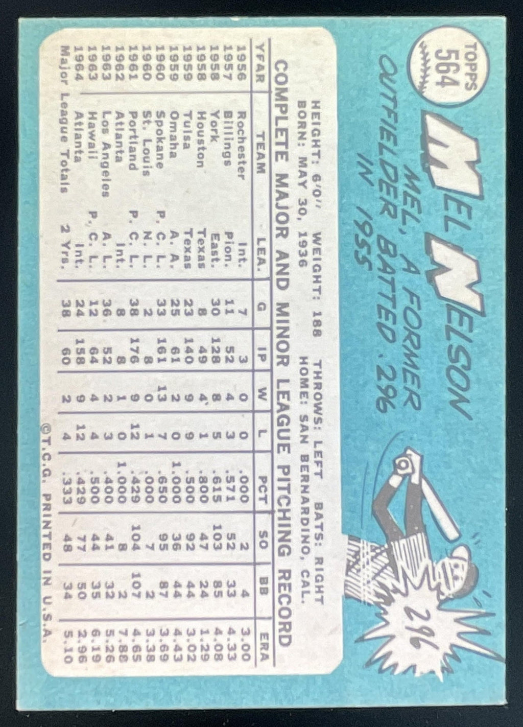 1965 Topps #564 Mel Nelson product image 2, provided for visual reference and product detail review