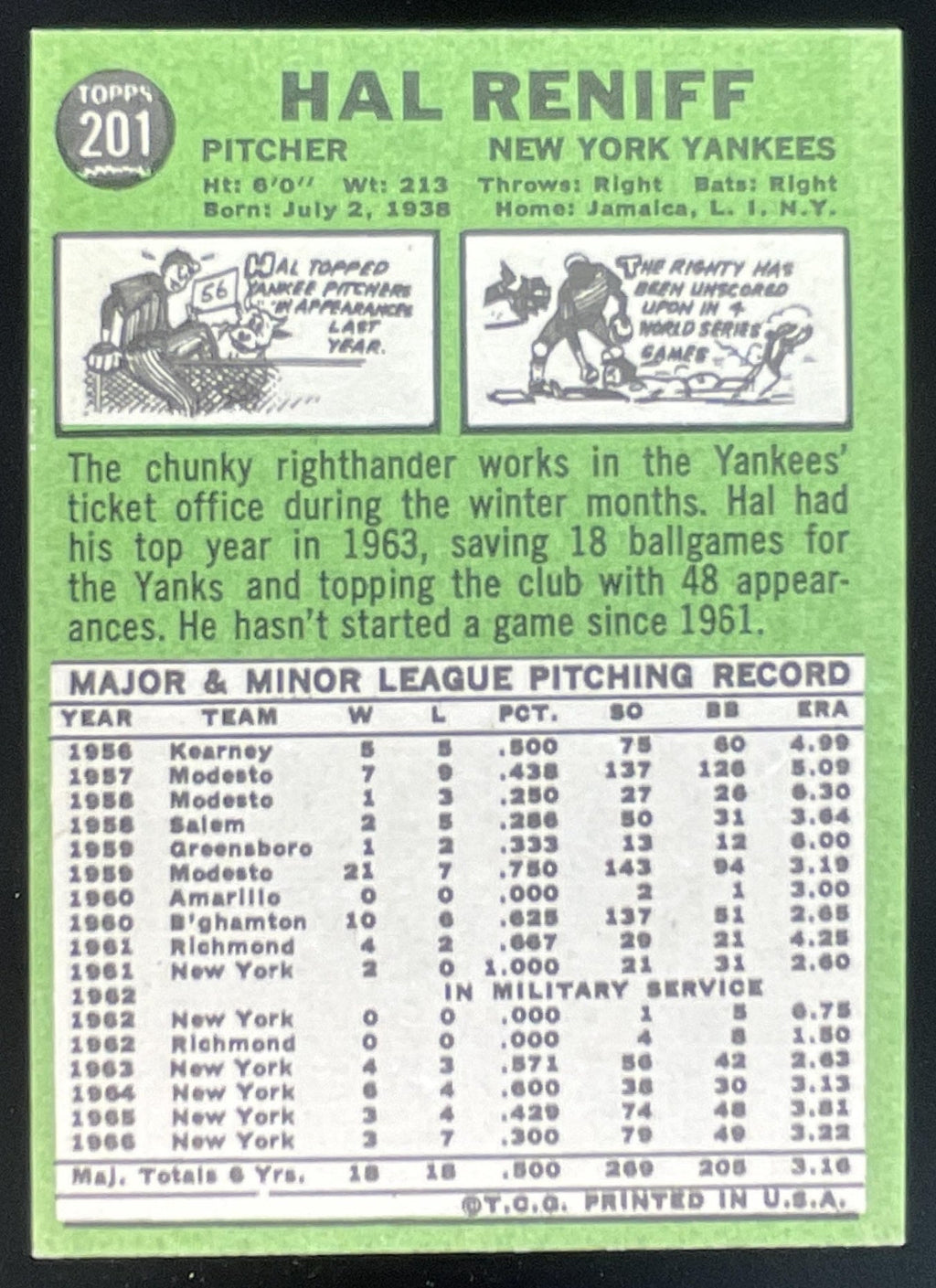 1967 Topps #201 Hal Reniff product image 2, provided for visual reference and product detail review