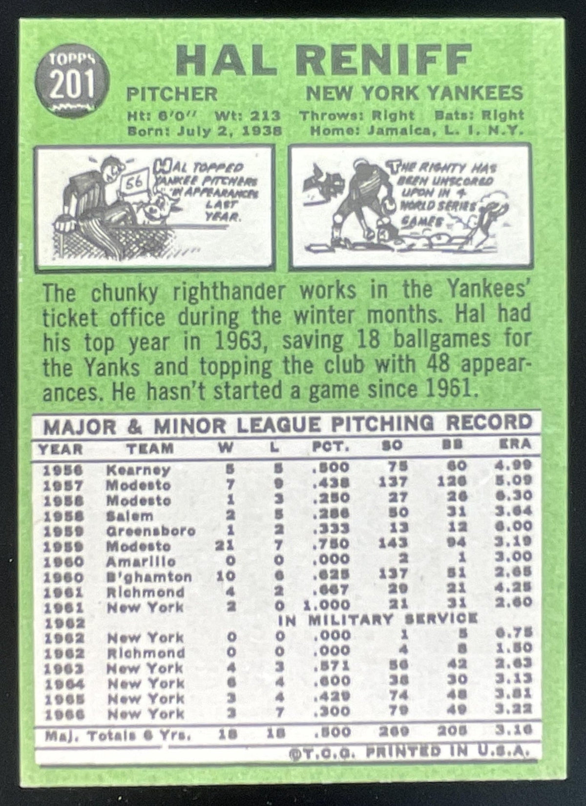 1967 Topps #201 Hal Reniff product image 2, provided for visual reference and product detail review