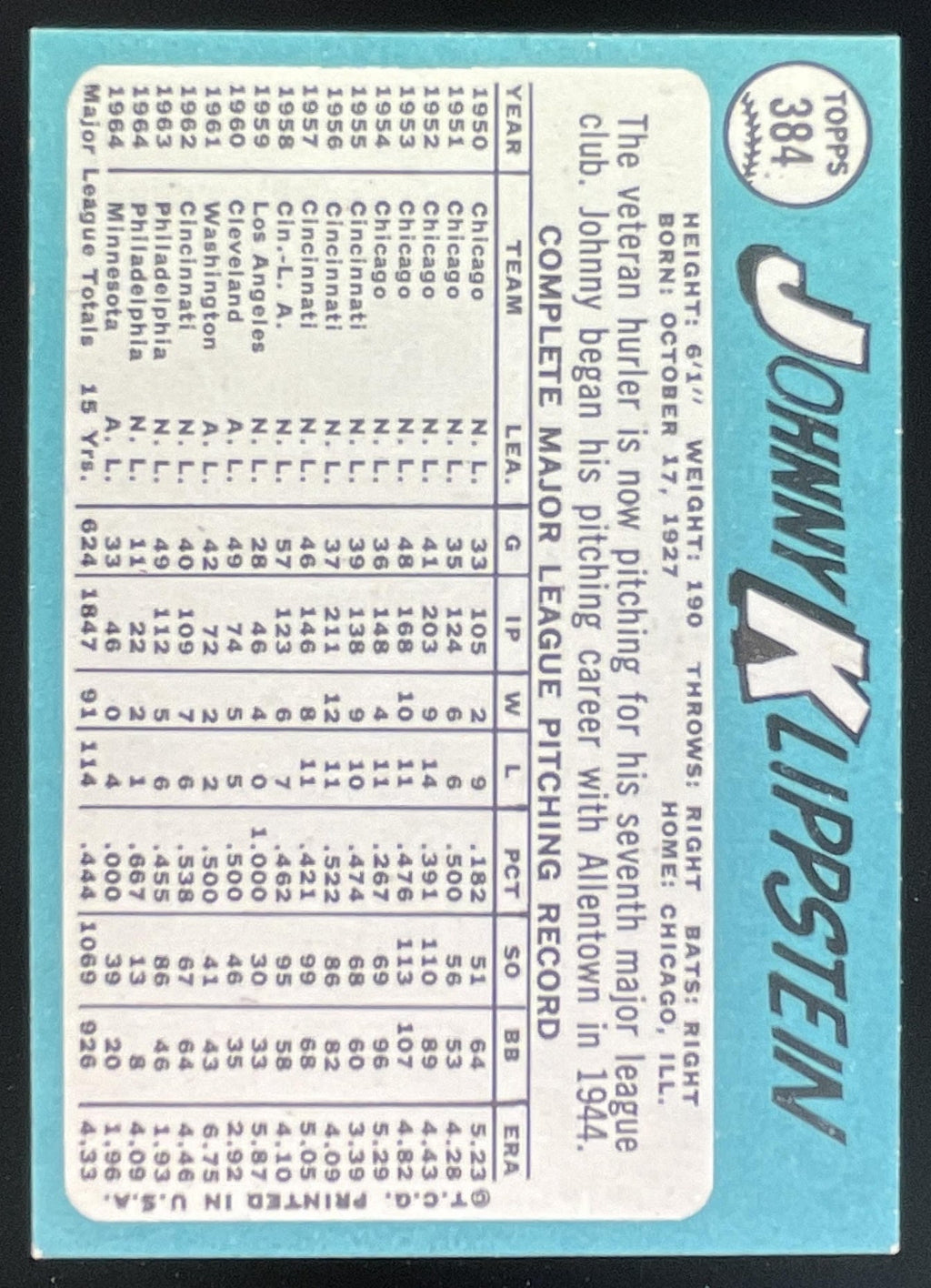 1965 Topps #384 Johnny Klippstein product image 2, provided for visual reference and product detail review