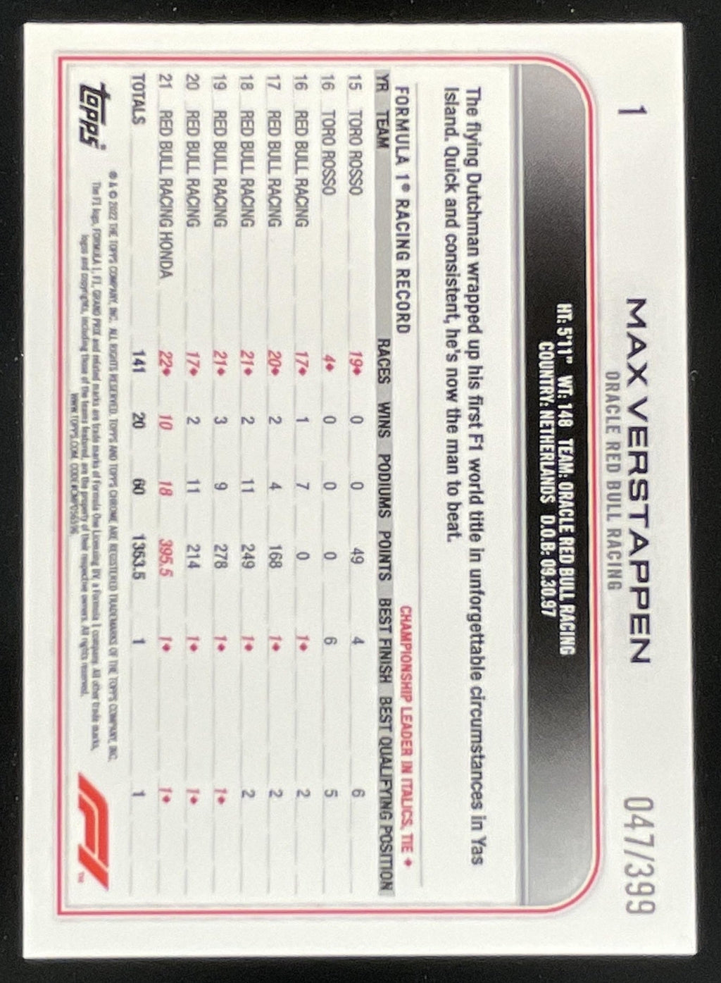 2022 Topps Chrome Formula 1 Purple Refractor #1 Max Verstappen Portrait /399 product image 2, provided for visual reference