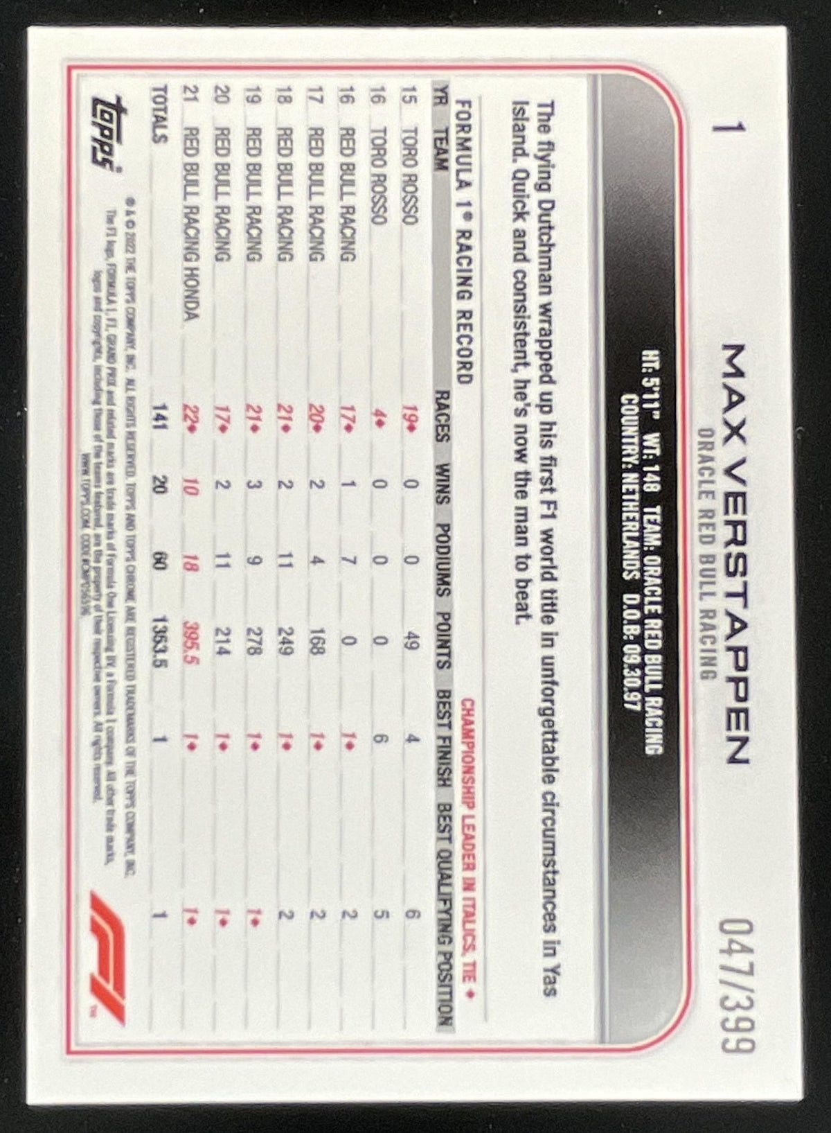 2022 Topps Chrome Formula 1 Purple Refractor #1 Max Verstappen Portrait /399 product image 2, provided for visual reference